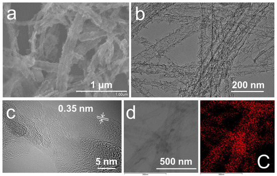 Graphdiyne and Nitrogen-Doped Graphdiyne Nanotubes as Highly