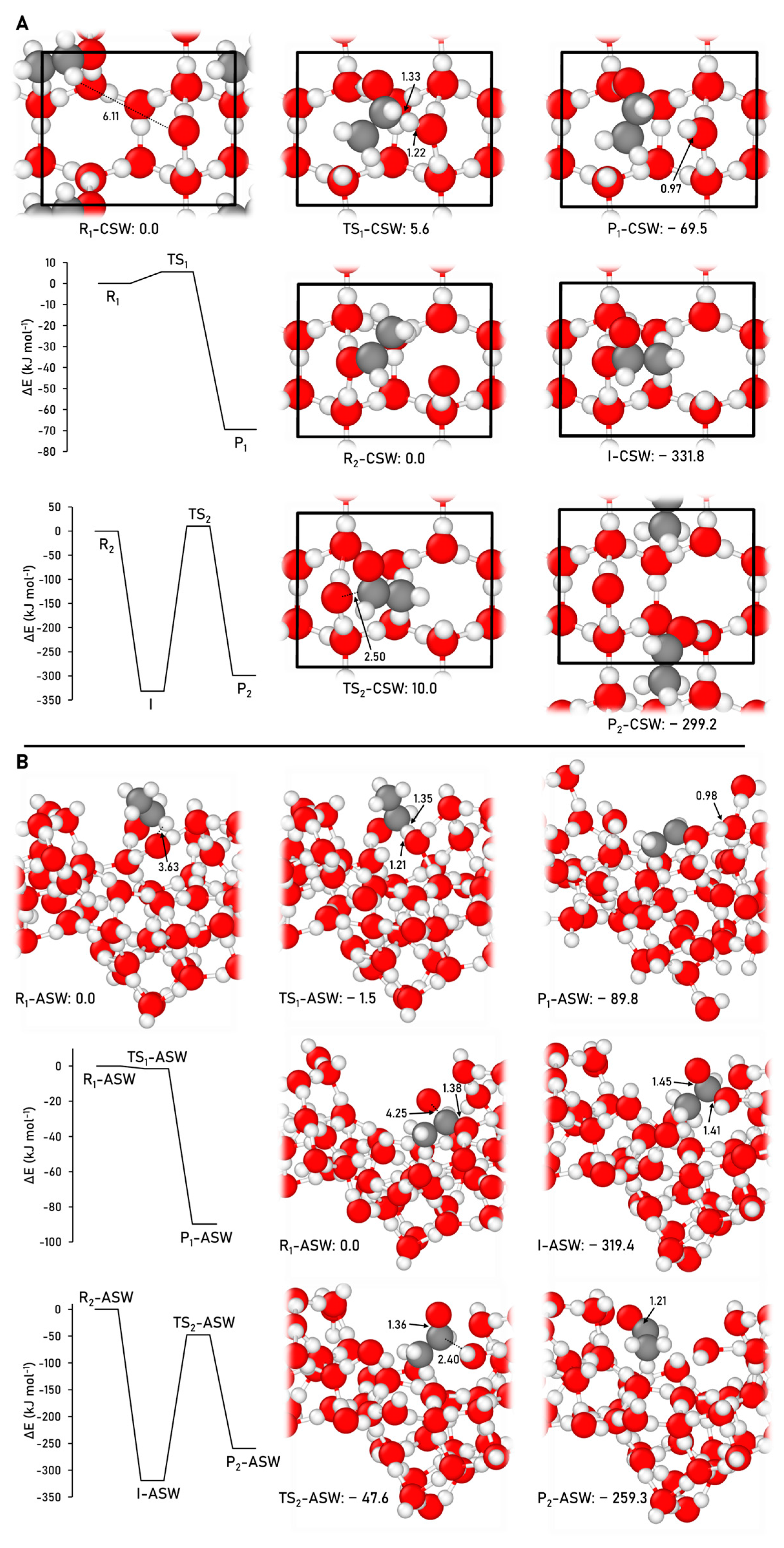 Ijms 24 16824 g006 Ijms 24 16824 g006