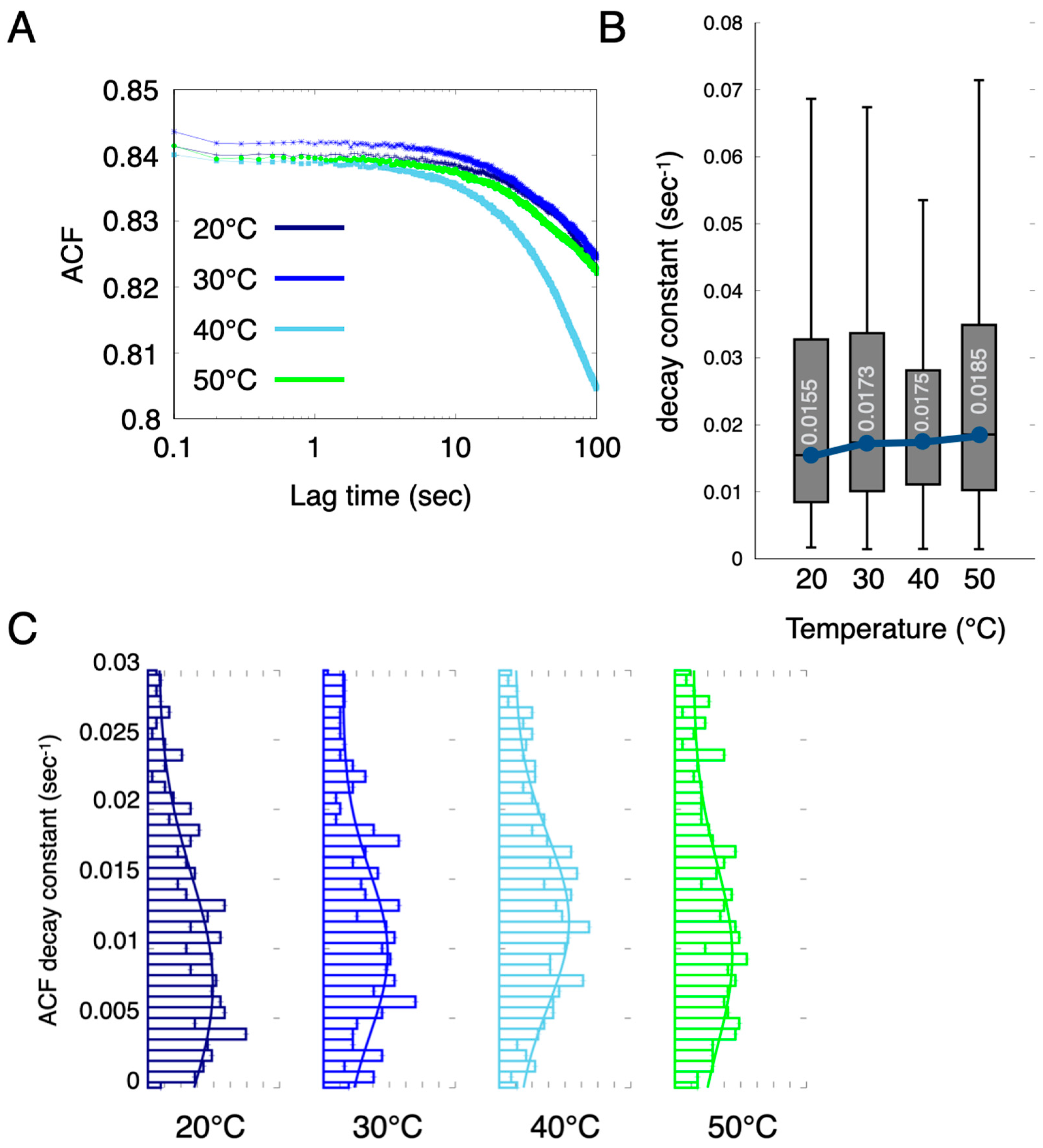 Ijms 24 16914 g005 Ijms 24 16914 g005