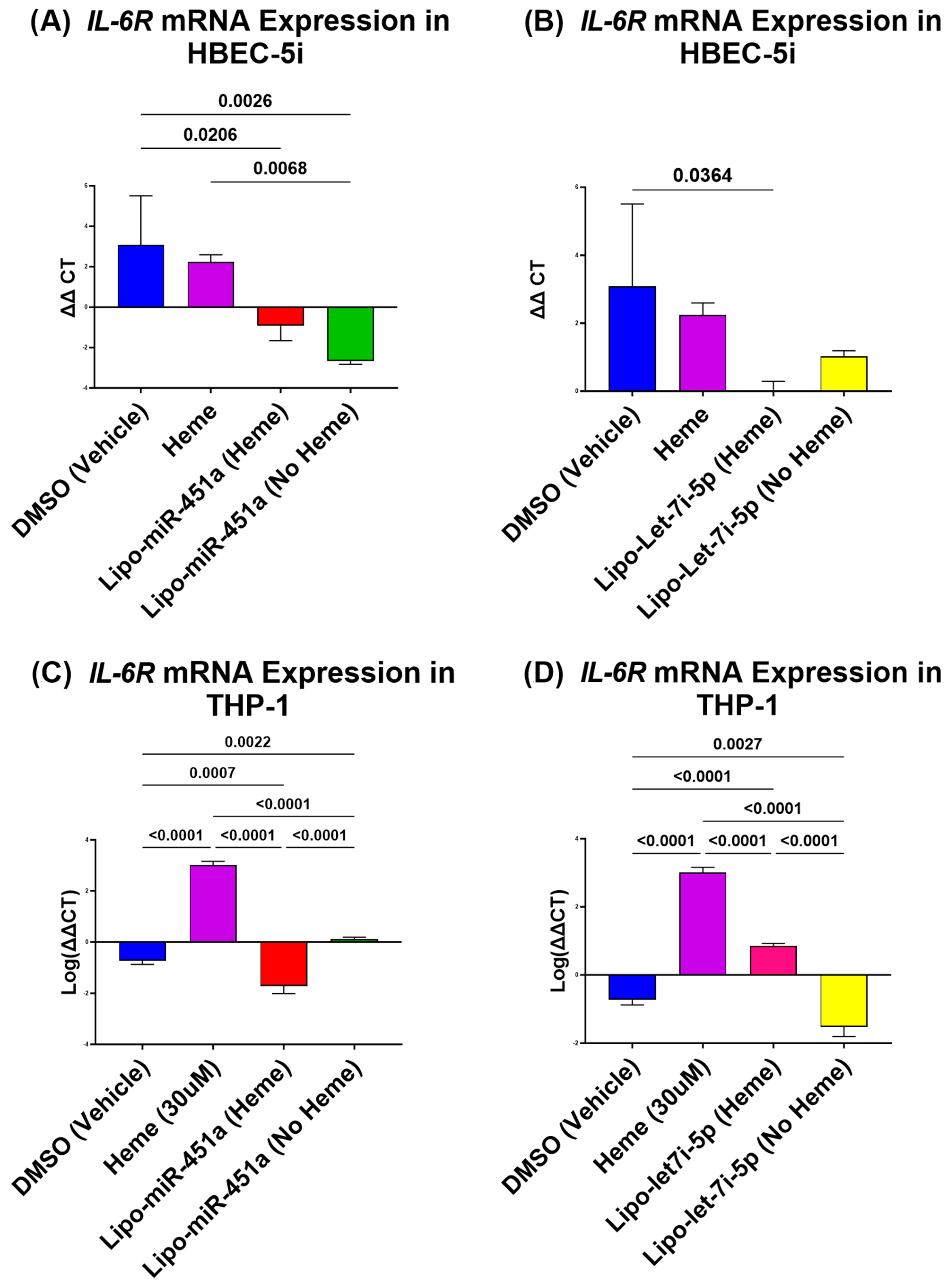 Ijms 24 16934 g001 Ijms 24 16934 g001