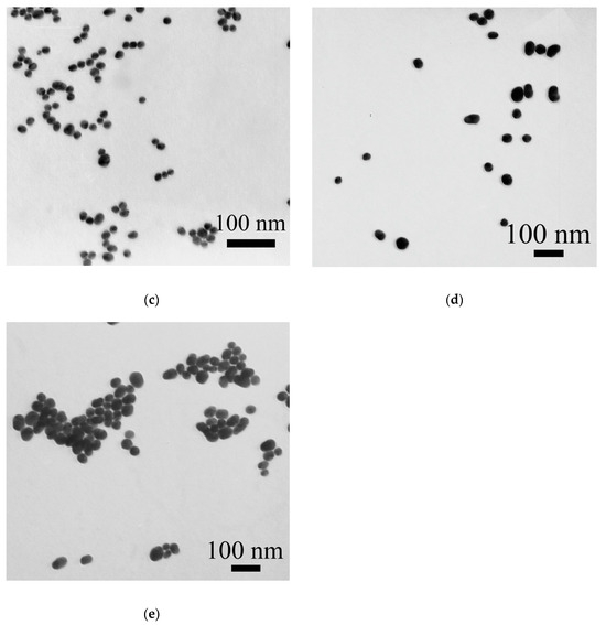 IJMS Free FullText Ability of Antibodies Immobilized on Gold