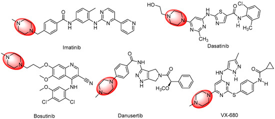 Repurposing Study of 4-Acyl-1-phenylaminocarbonyl-2
