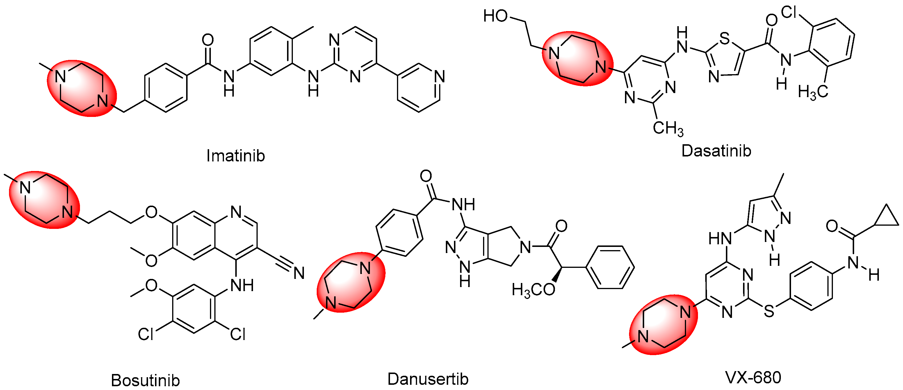Repurposing Study of 4-Acyl-1-phenylaminocarbonyl-2