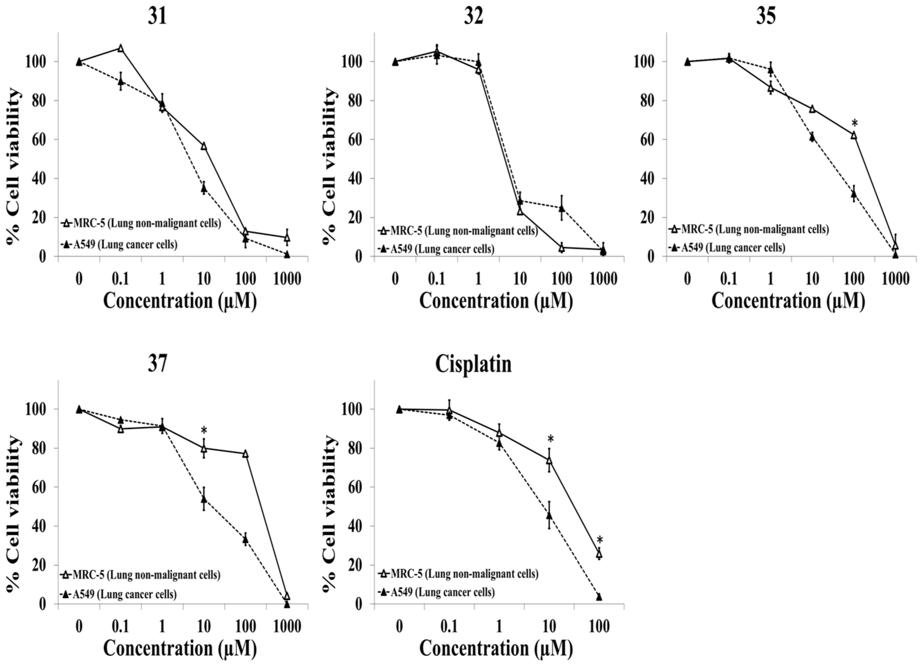Ijms 24 17041 g010 Ijms 24 17041 g010