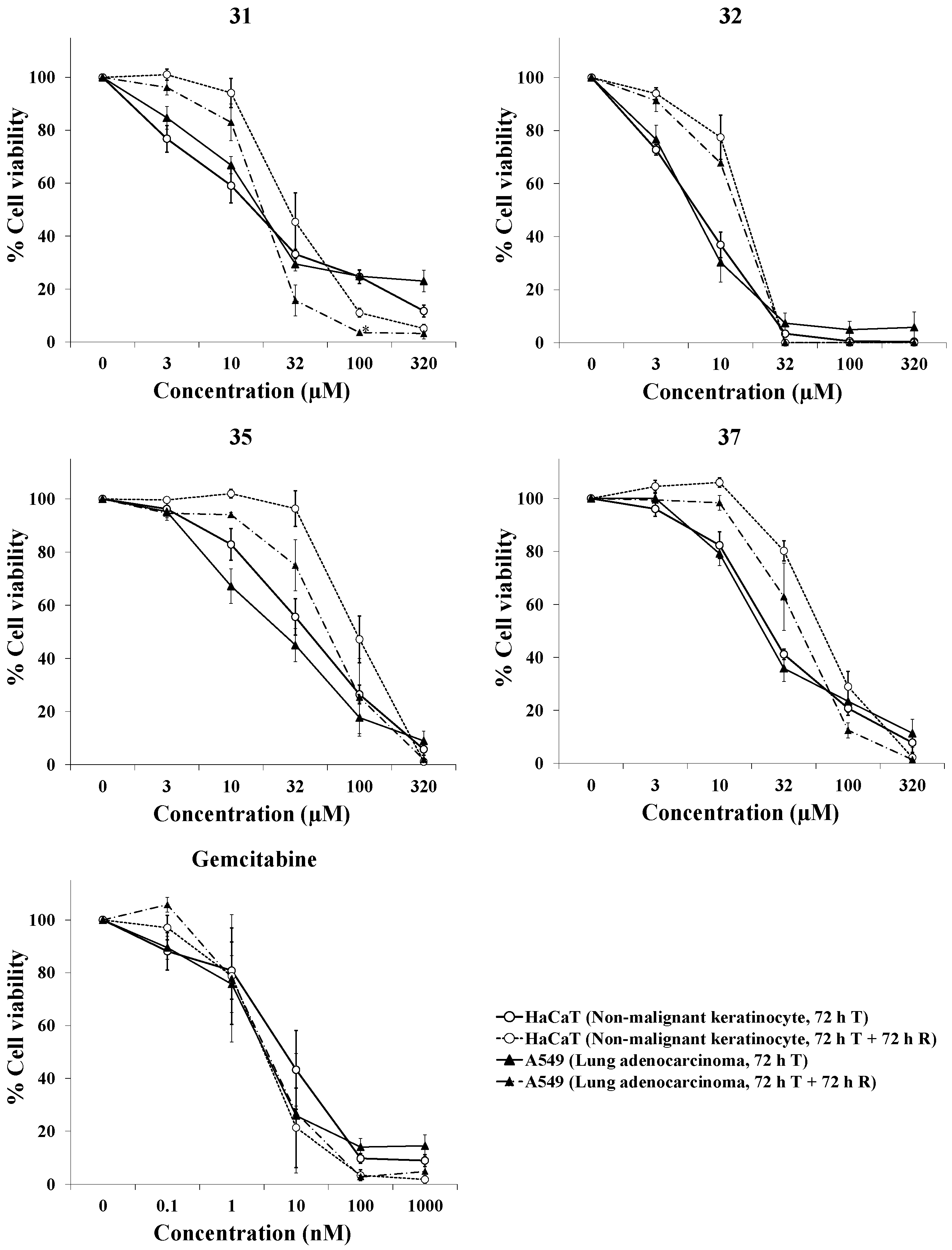 Ijms 24 17041 g011 Ijms 24 17041 g011