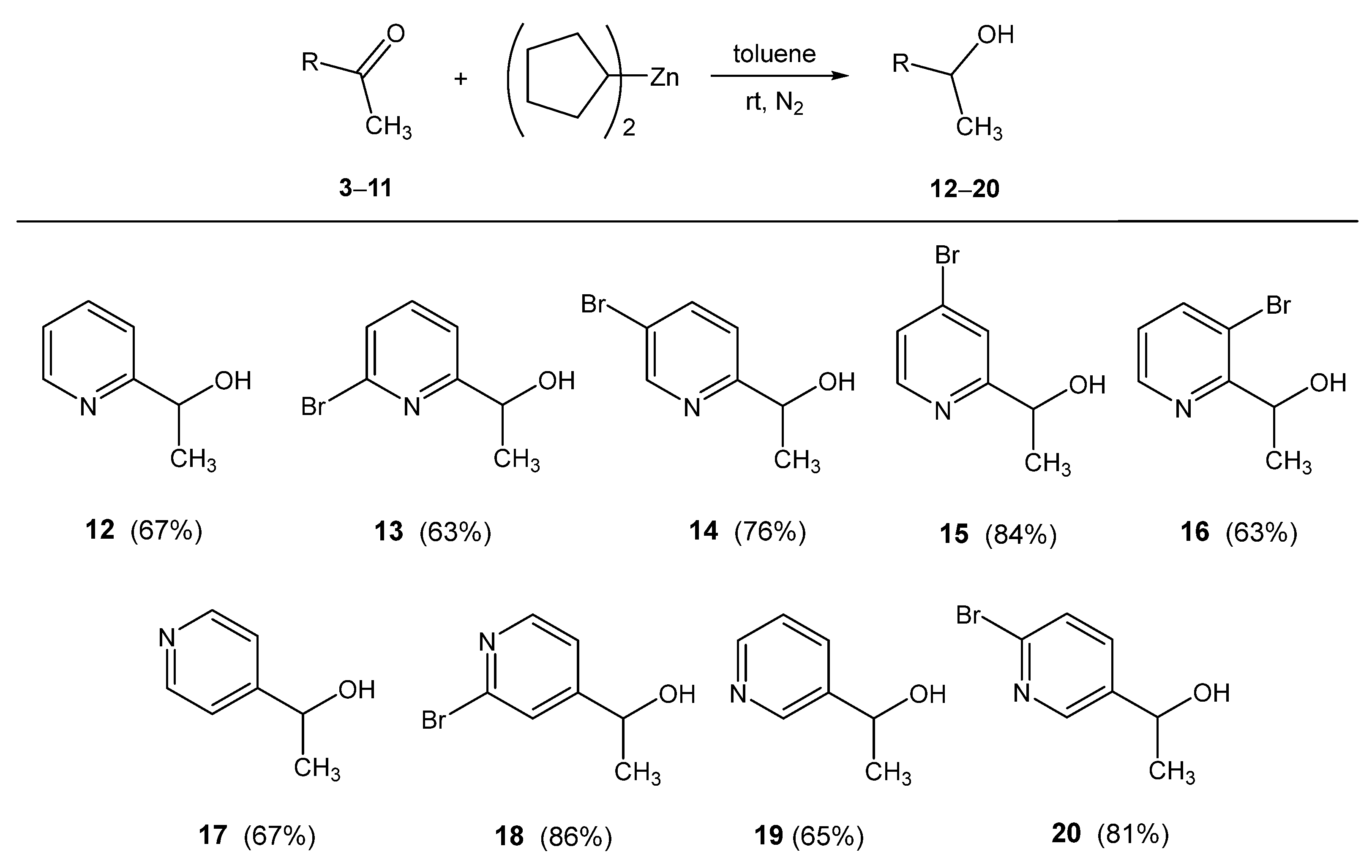 Ijms 24 17048 sch002