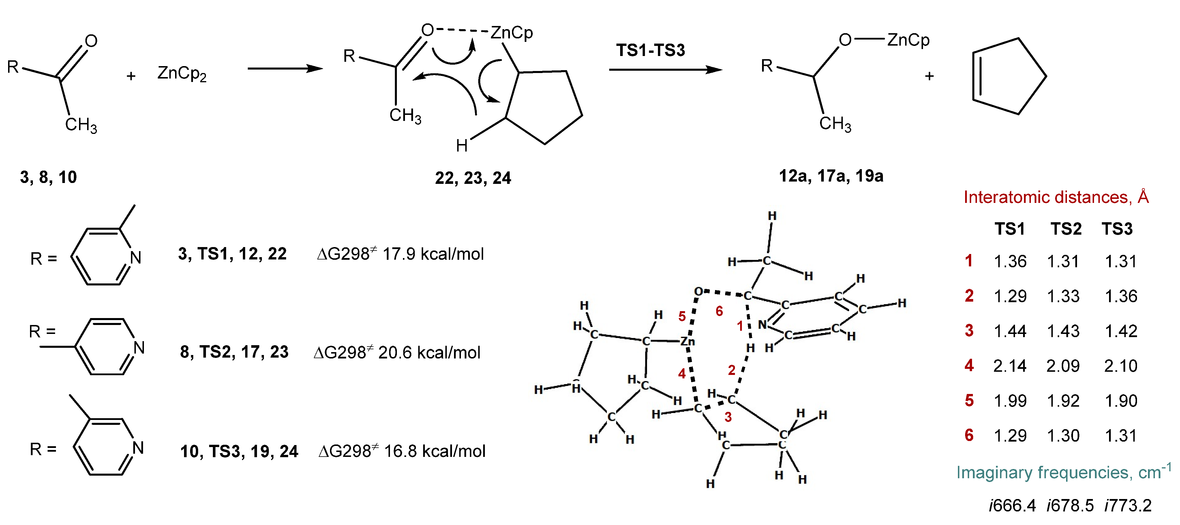 Ijms 24 17048 sch004