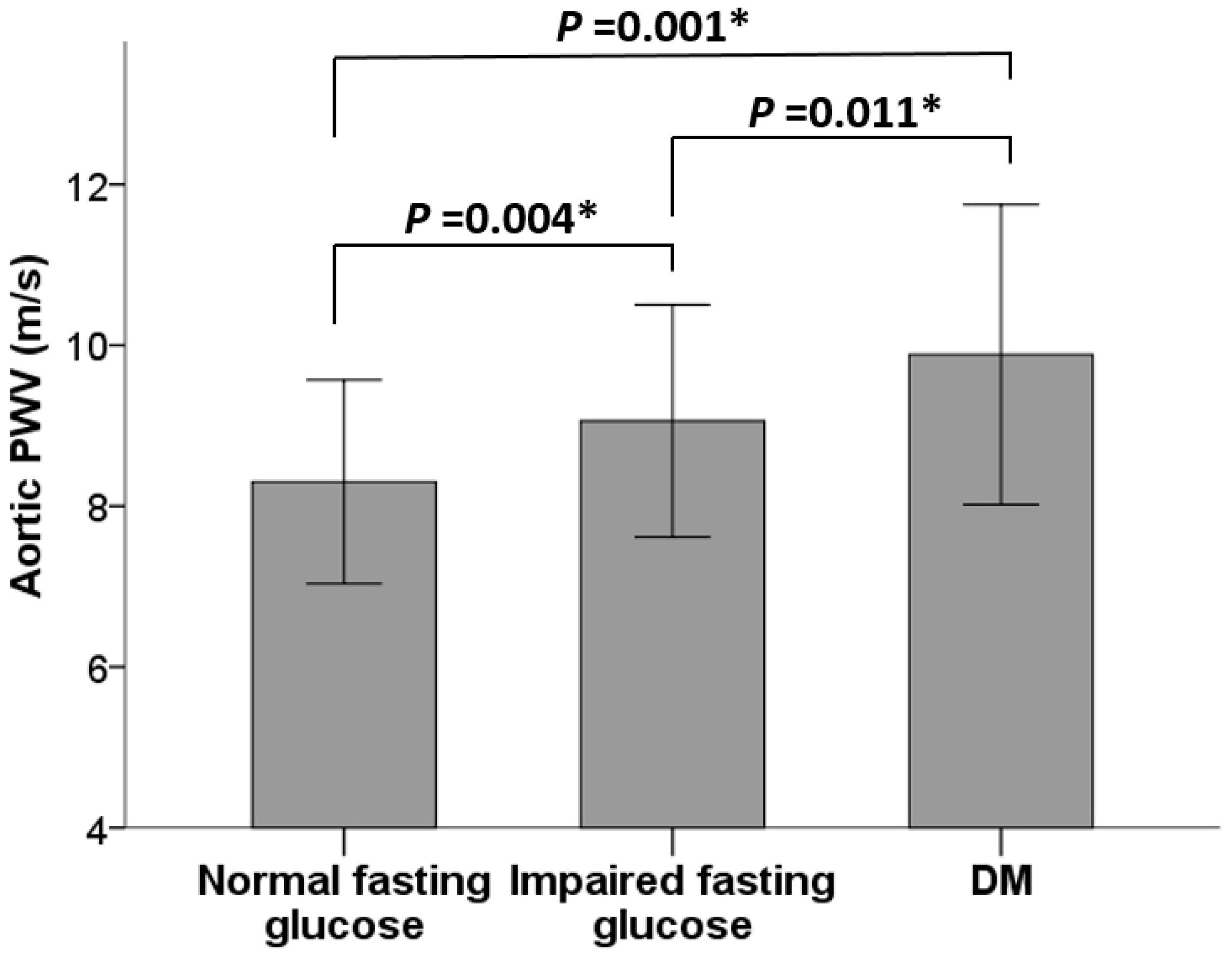 Ijms 24 17094 g001 Ijms 24 17094 g001