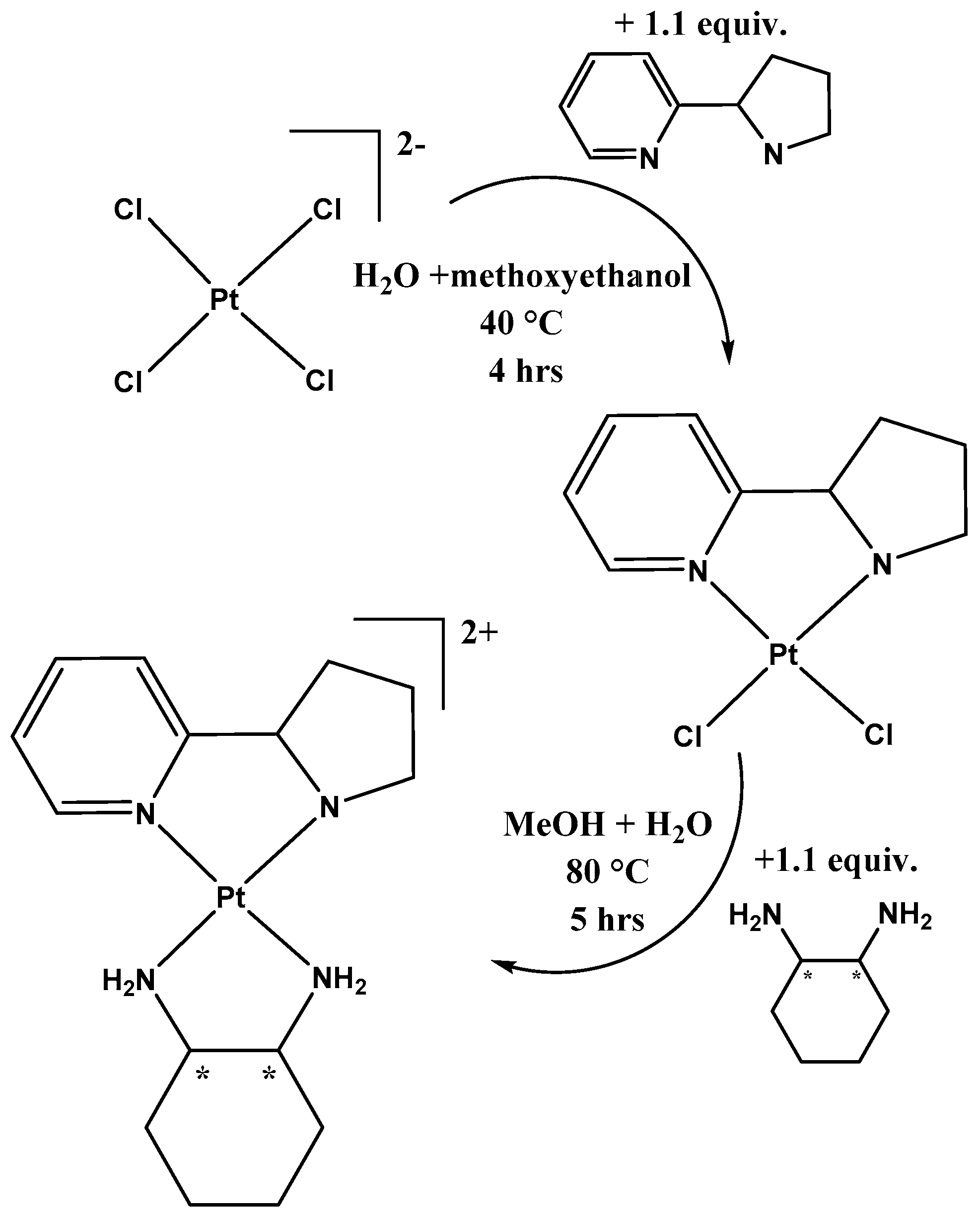 Ijms 24 17150 sch001