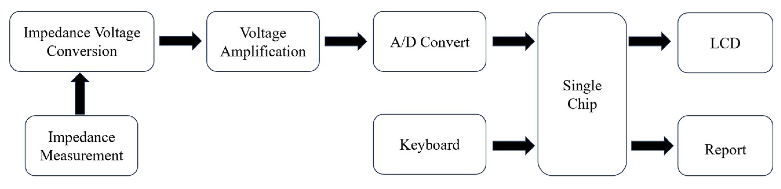 Ijms 24 17157 g007 Ijms 24 17157 g007