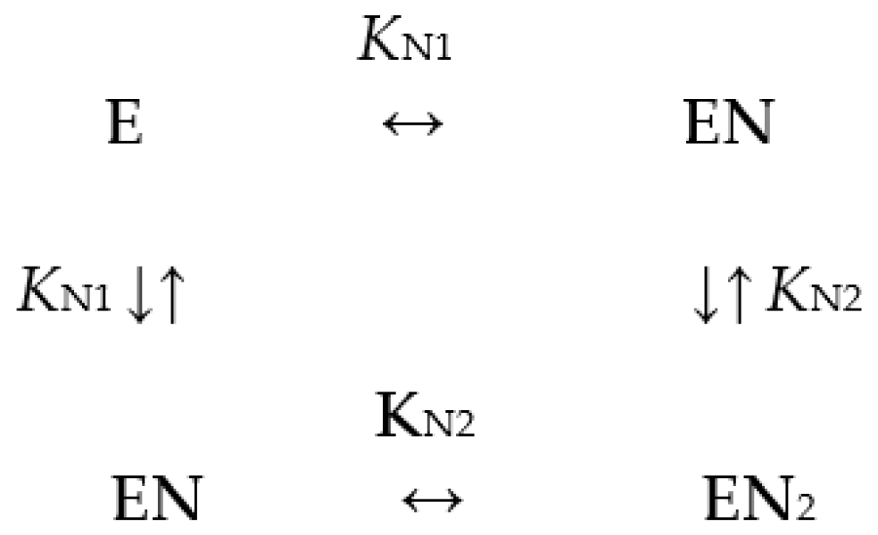 Ijms 24 17160 sch001