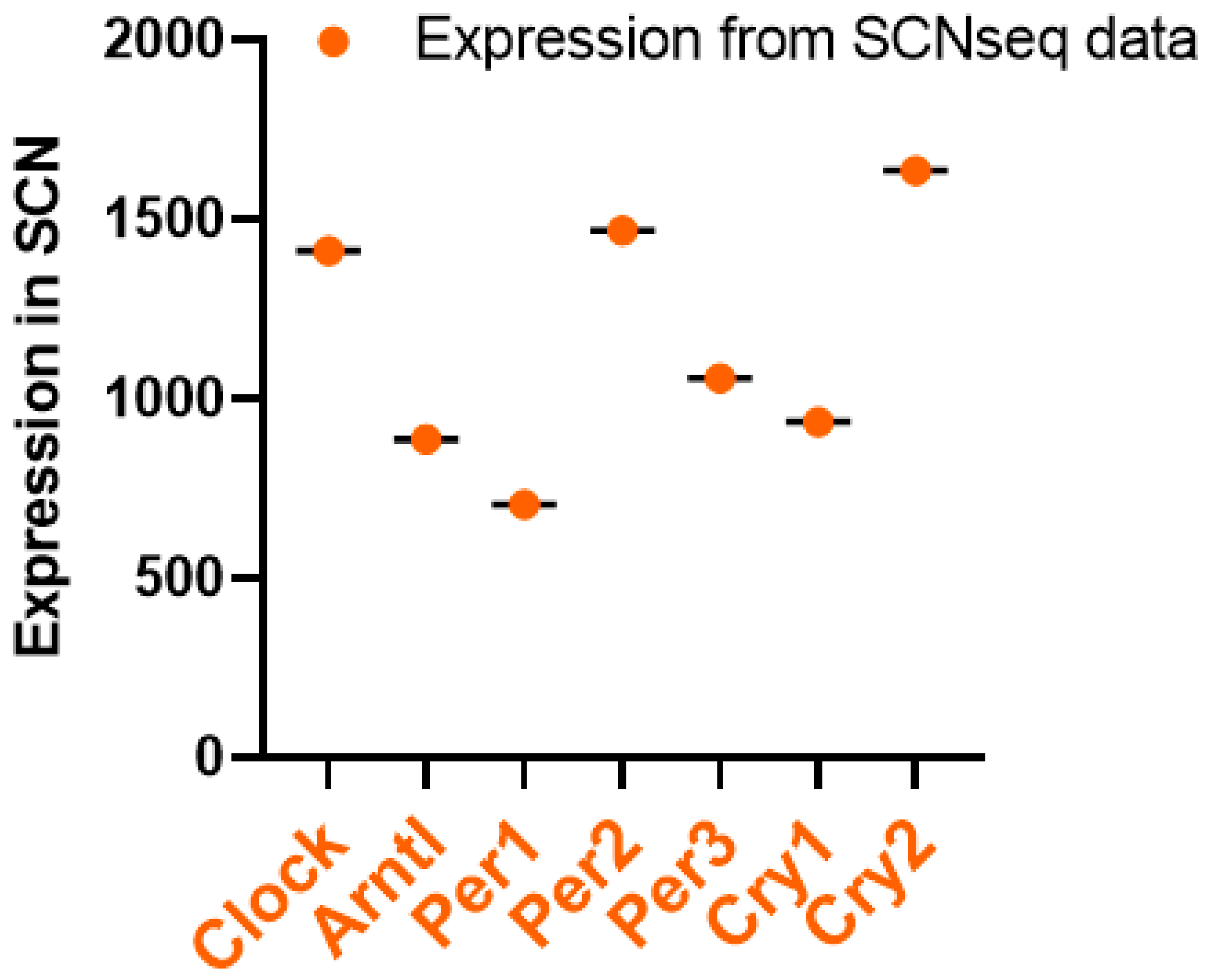 How to Export a PGN File - ChessUp Knowledge Base