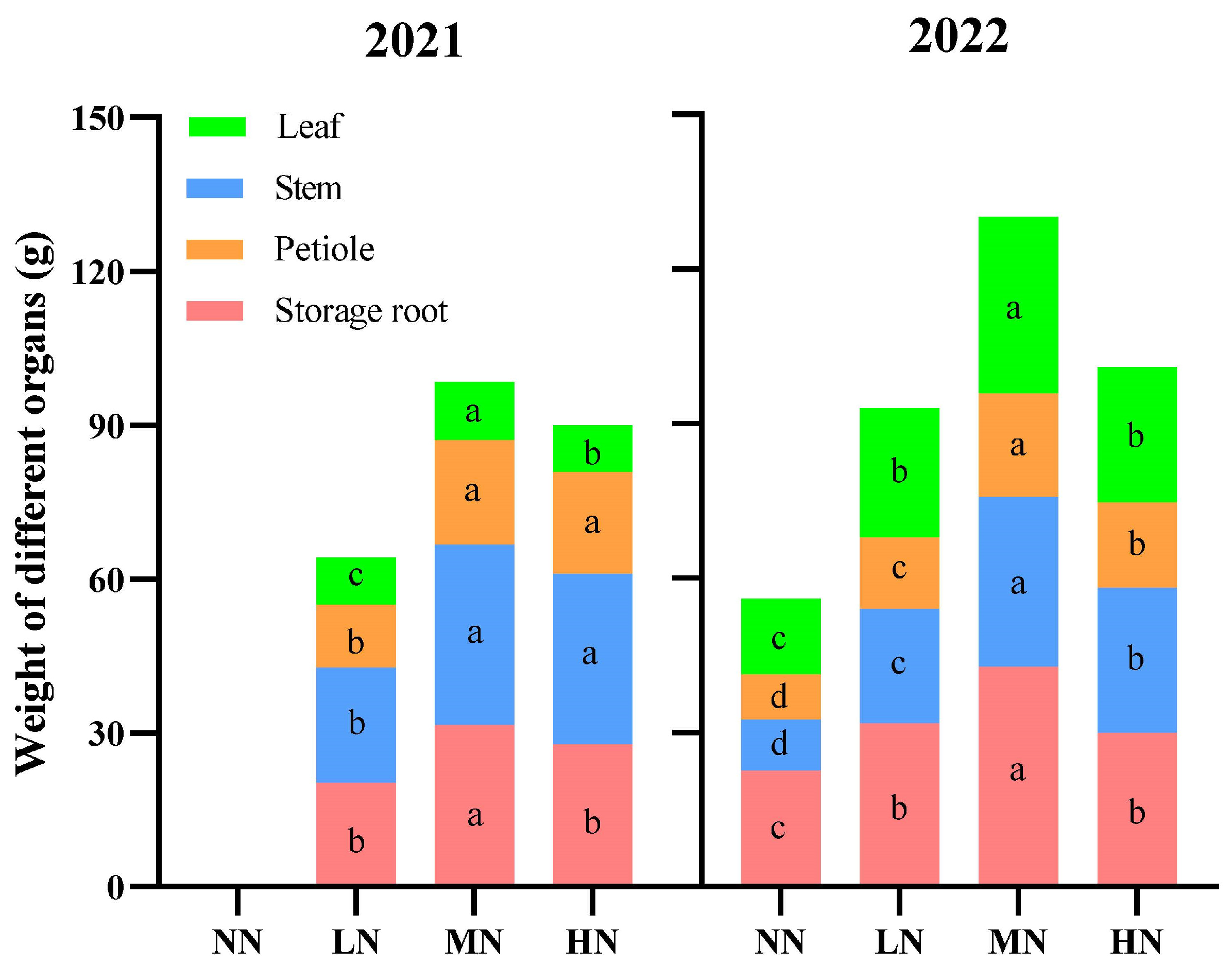 Ijms 24 17424 g002 Ijms 24 17424 g002