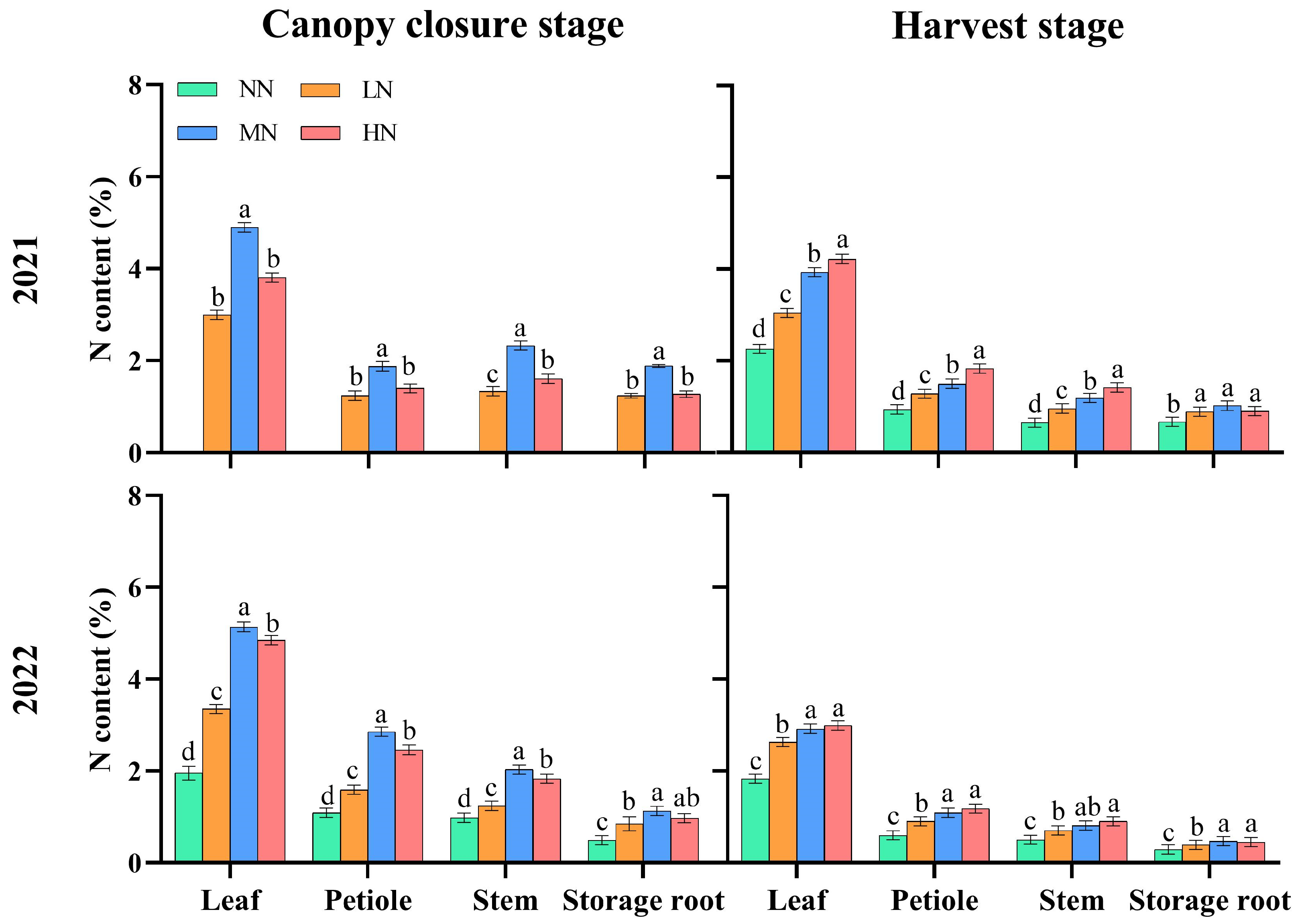 Ijms 24 17424 g003 Ijms 24 17424 g003