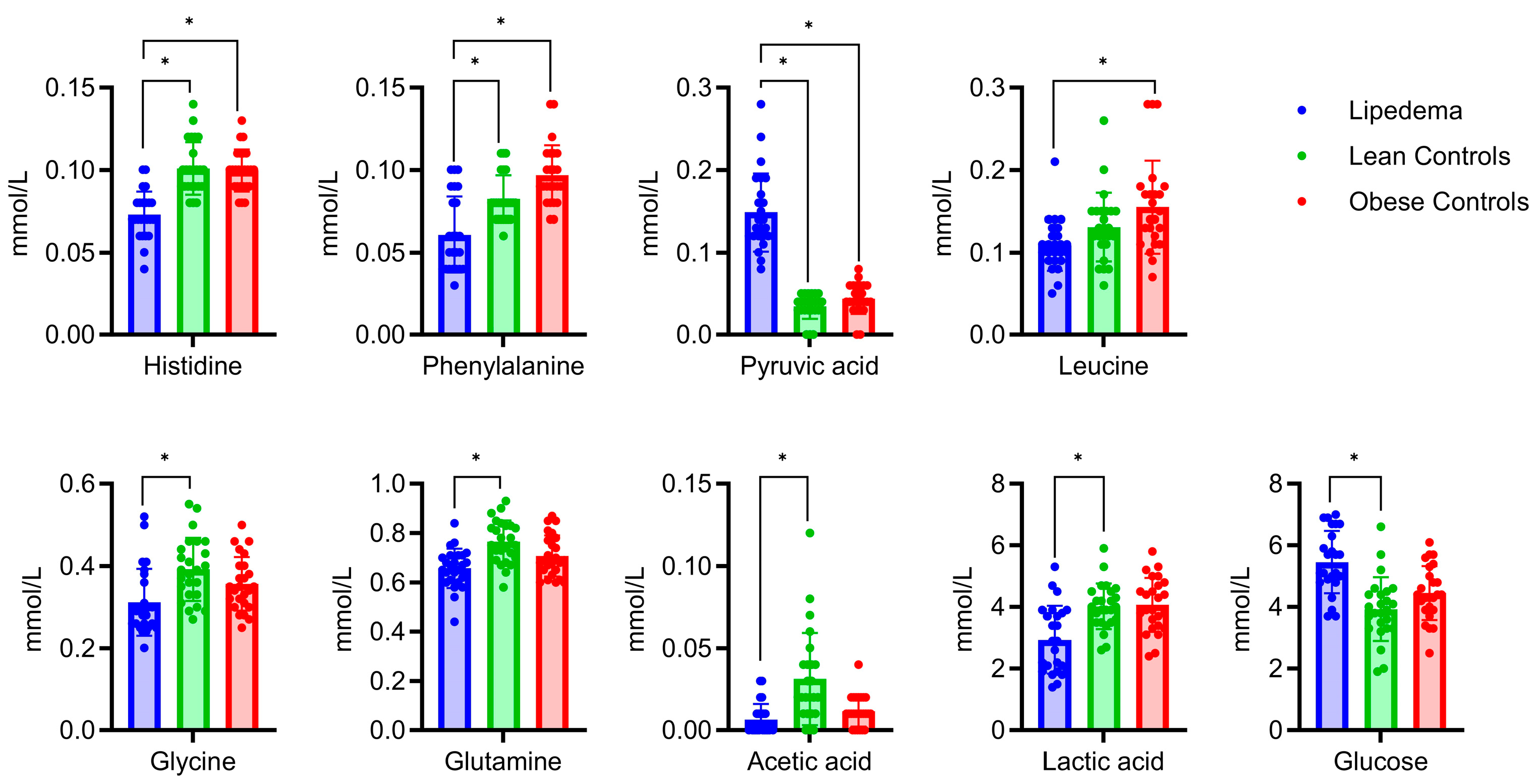 Ijms 24 17437 g002 Ijms 24 17437 g002