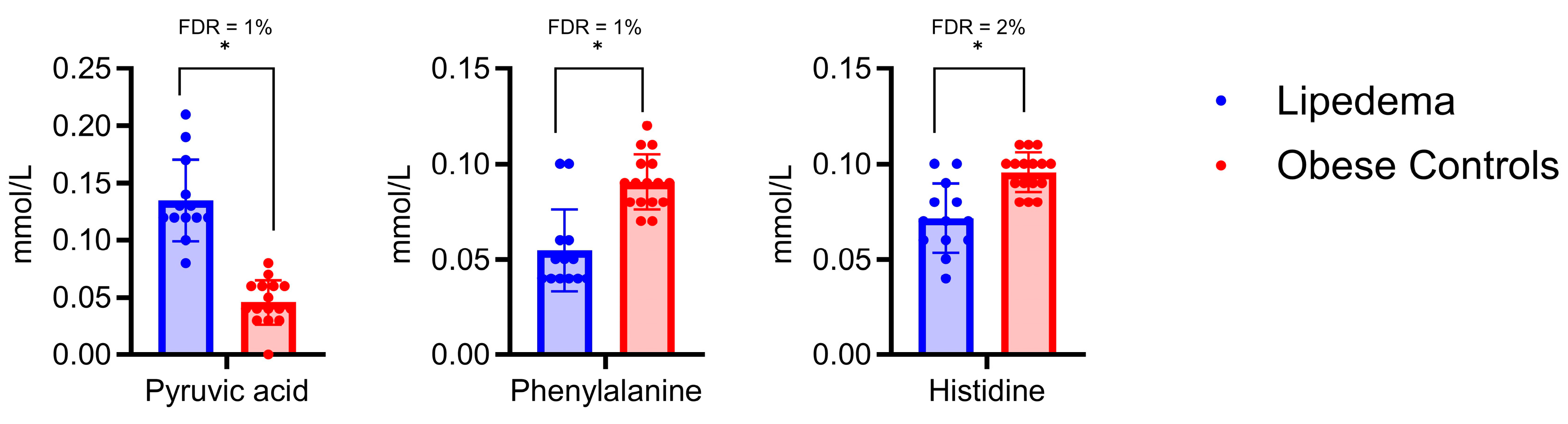 Ijms 24 17437 g004 Ijms 24 17437 g004