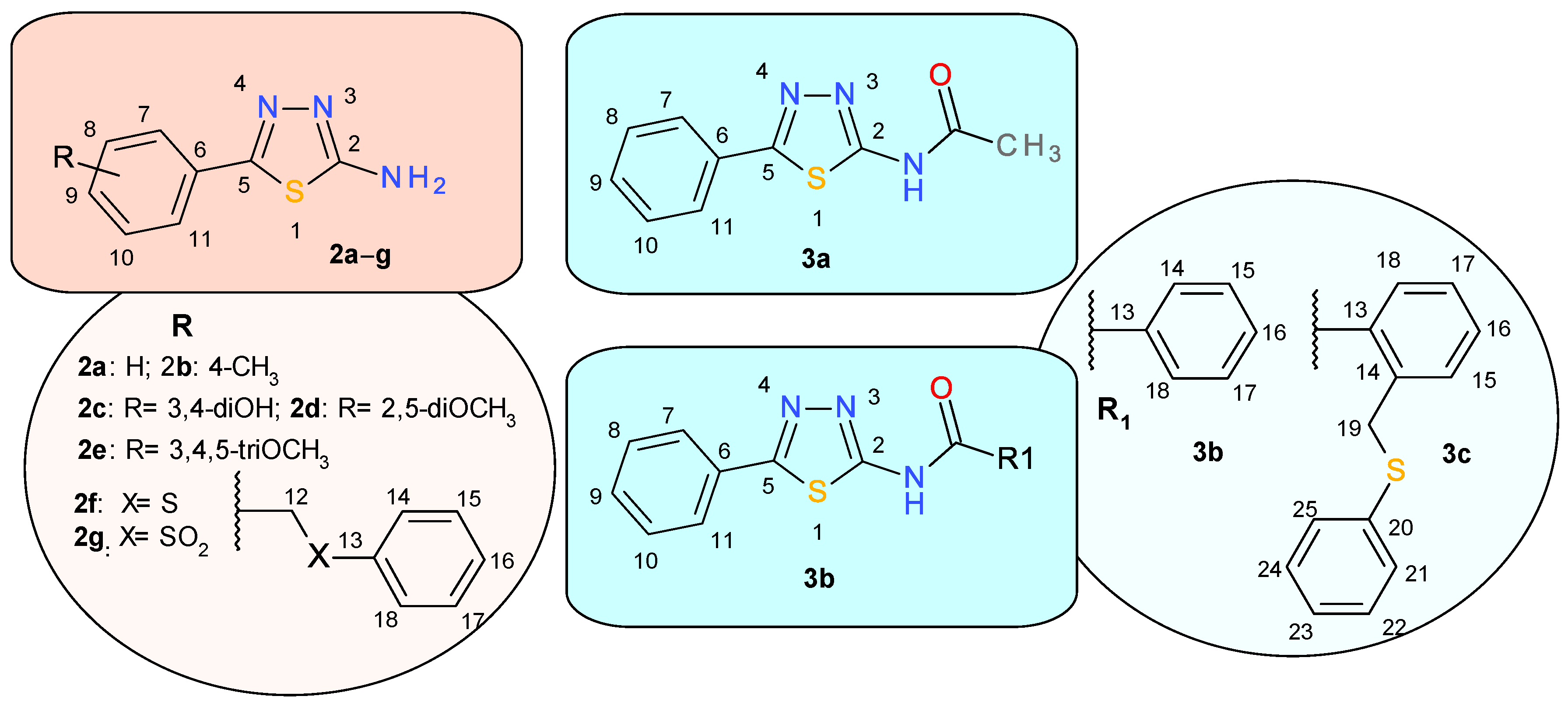 Ijms 24 17476 sch003