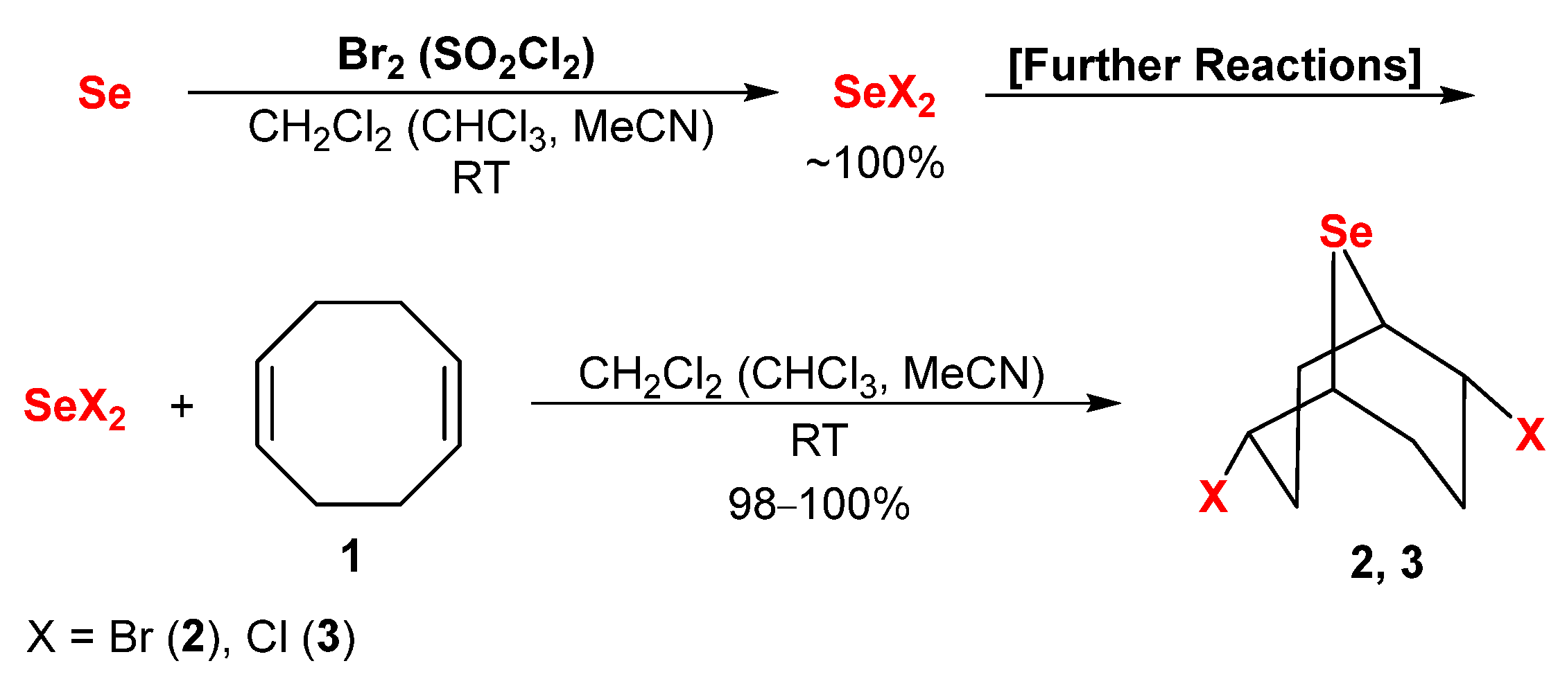 Ijms 24 17485 sch001