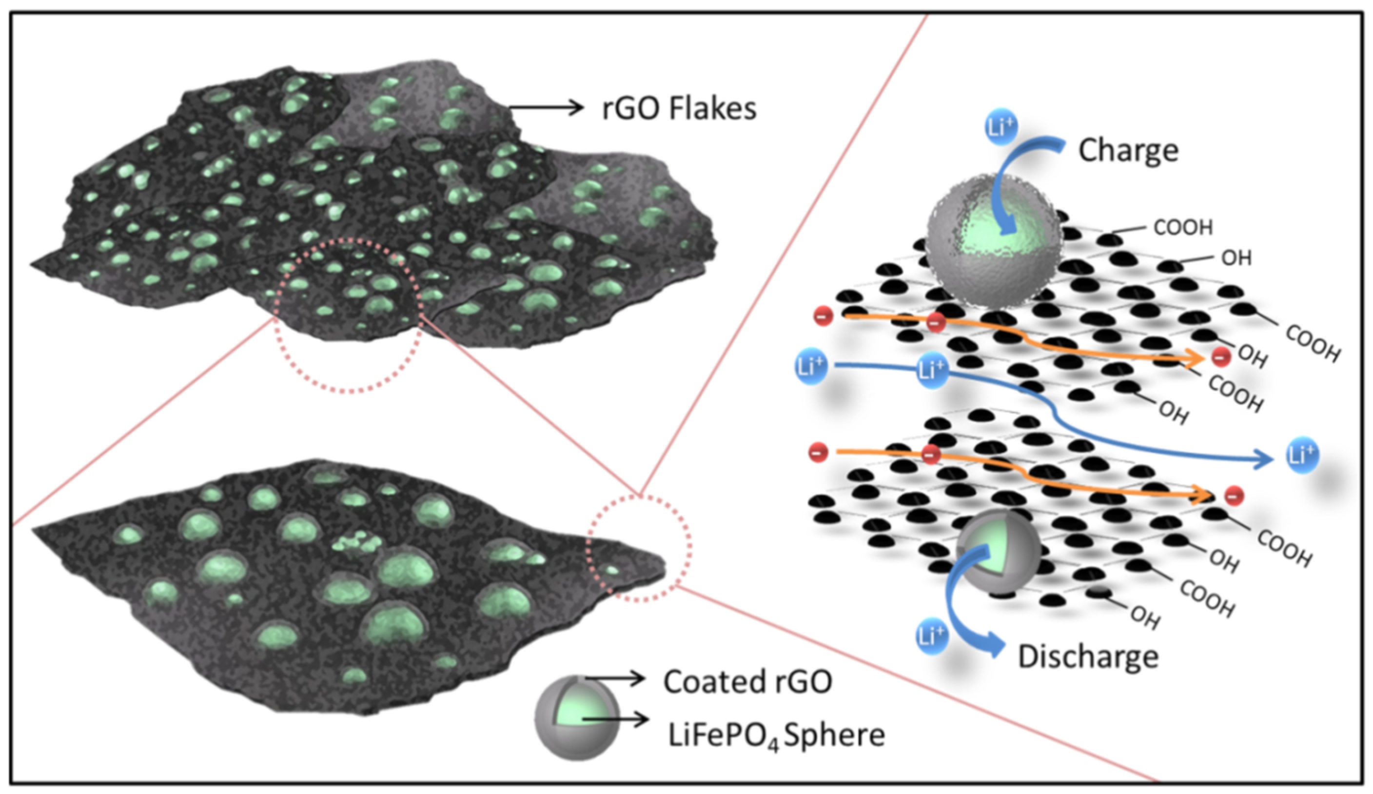 Ijms 24 17549 sch001