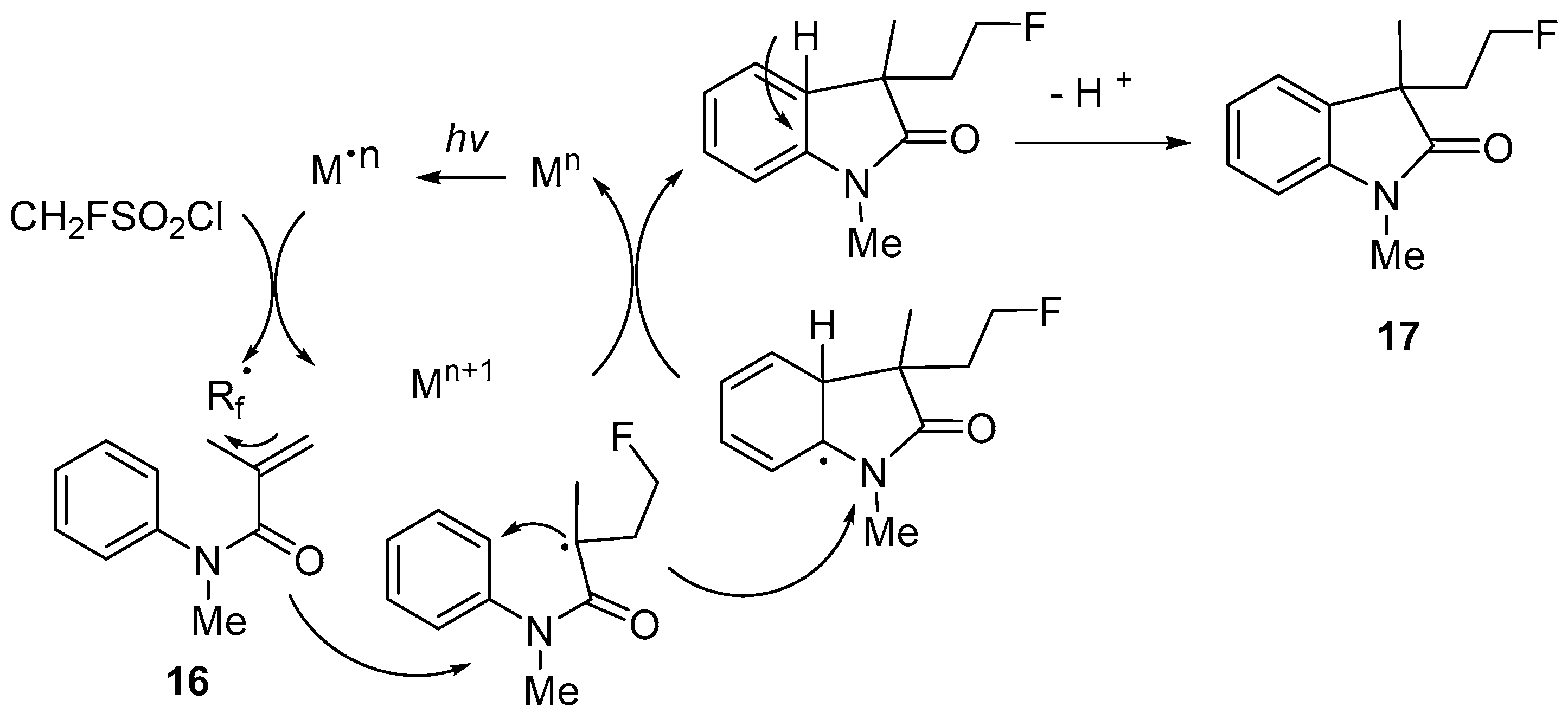 Ijms 24 17593 sch008
