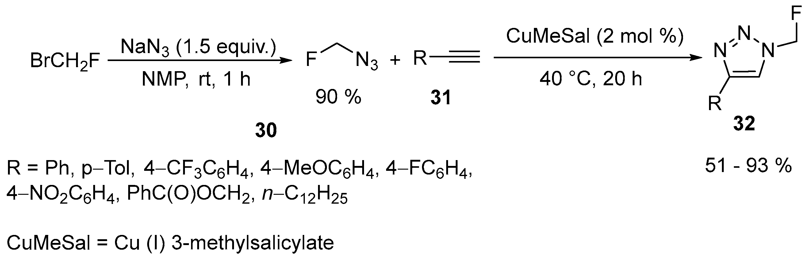 Ijms 24 17593 sch019