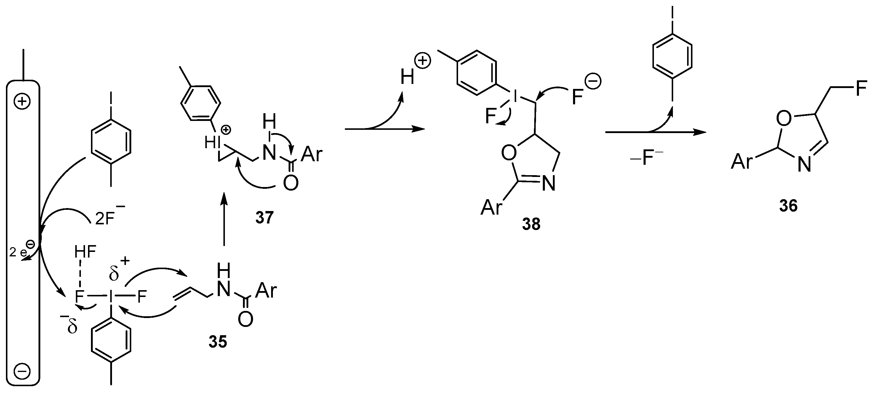 Ijms 24 17593 sch022