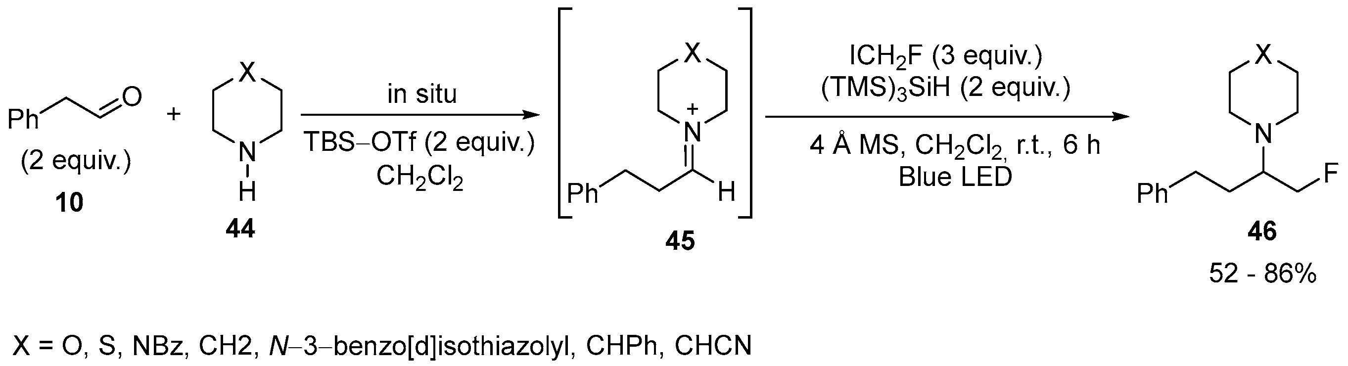 Ijms 24 17593 sch025