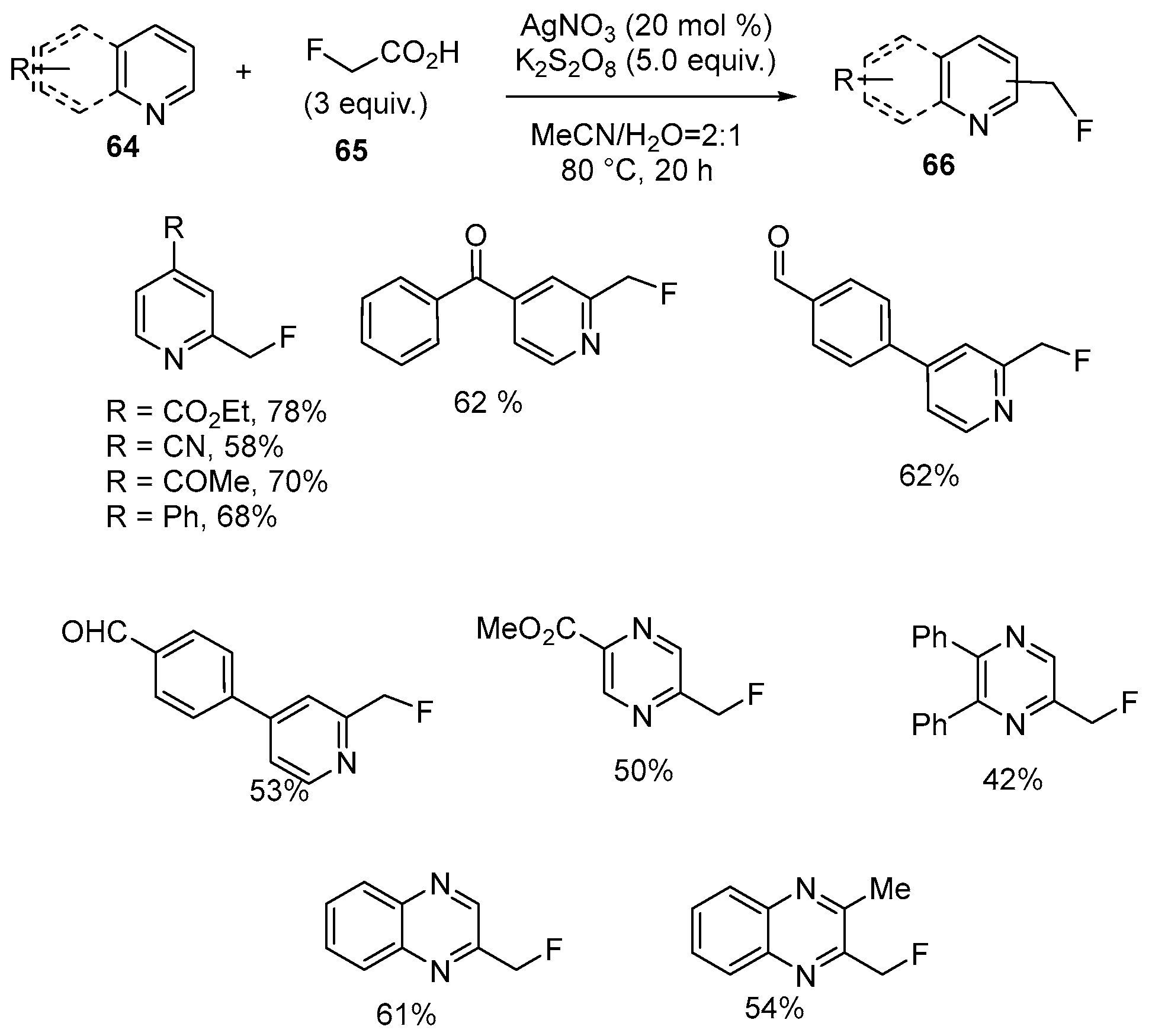Ijms 24 17593 sch035