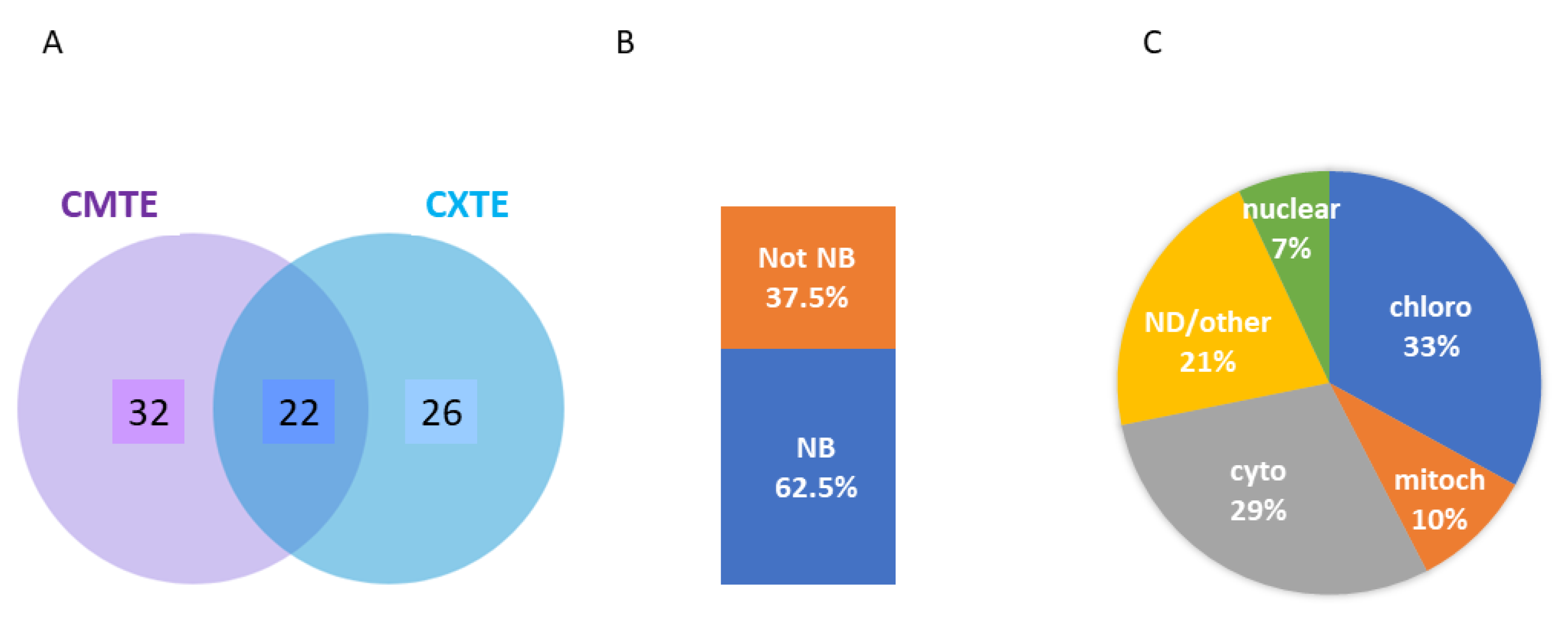 Ijms 24 17598 g006 Ijms 24 17598 g006