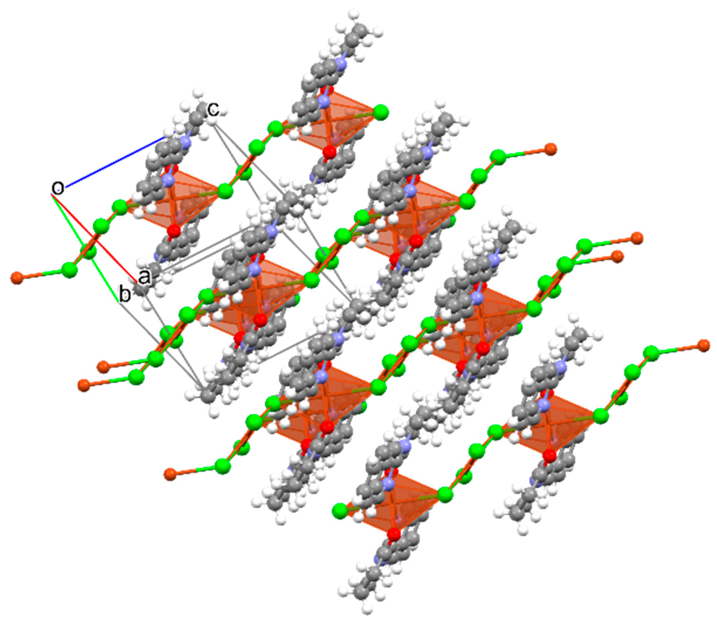 IJMS Free FullText Copper(II) Complexes with 1(Isoquinolin3yl