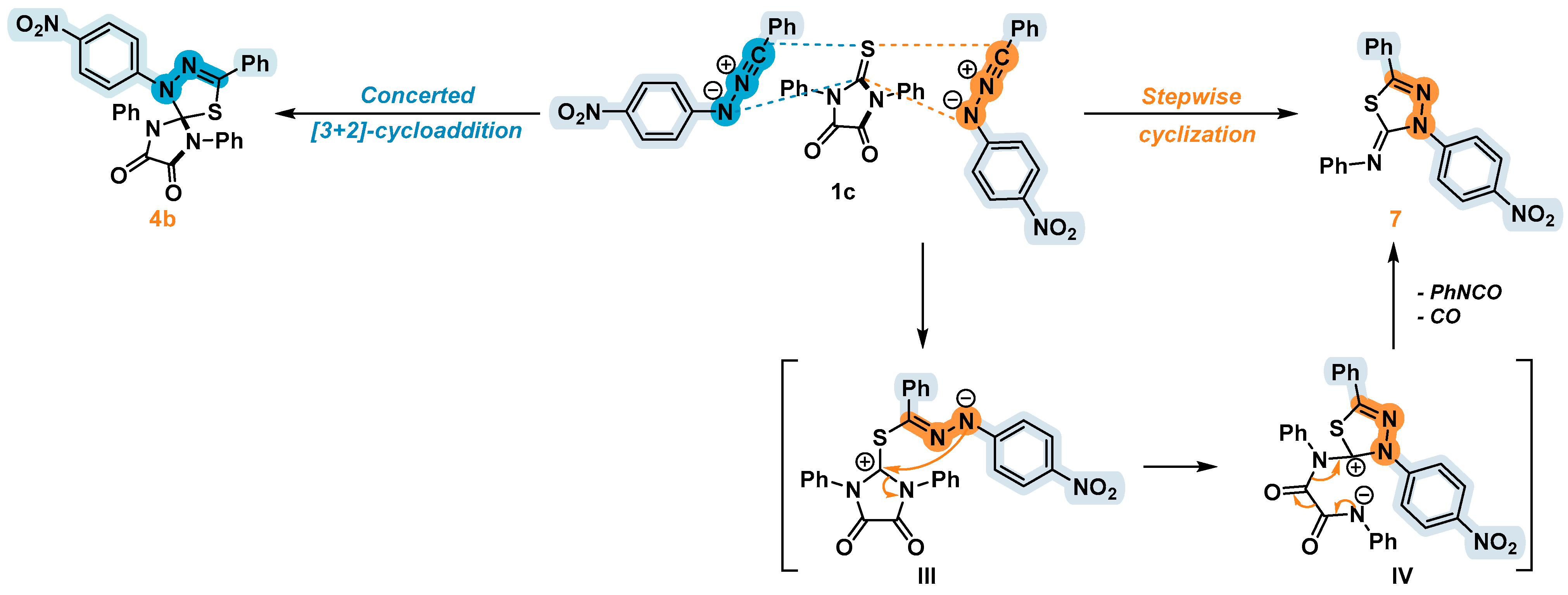 Ijms 25 00018 sch004