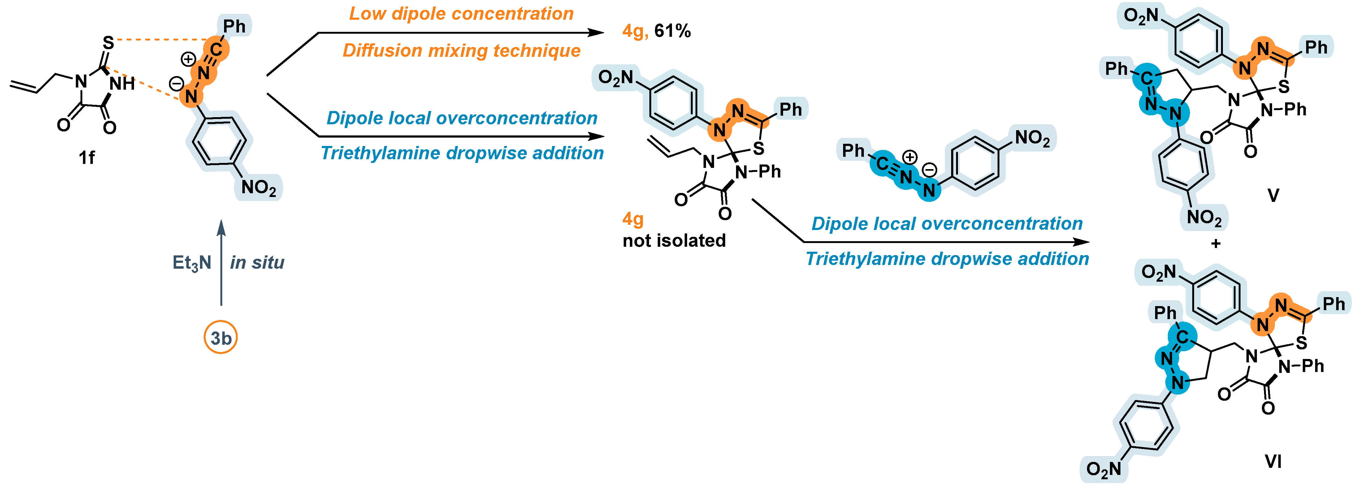 Ijms 25 00018 sch005