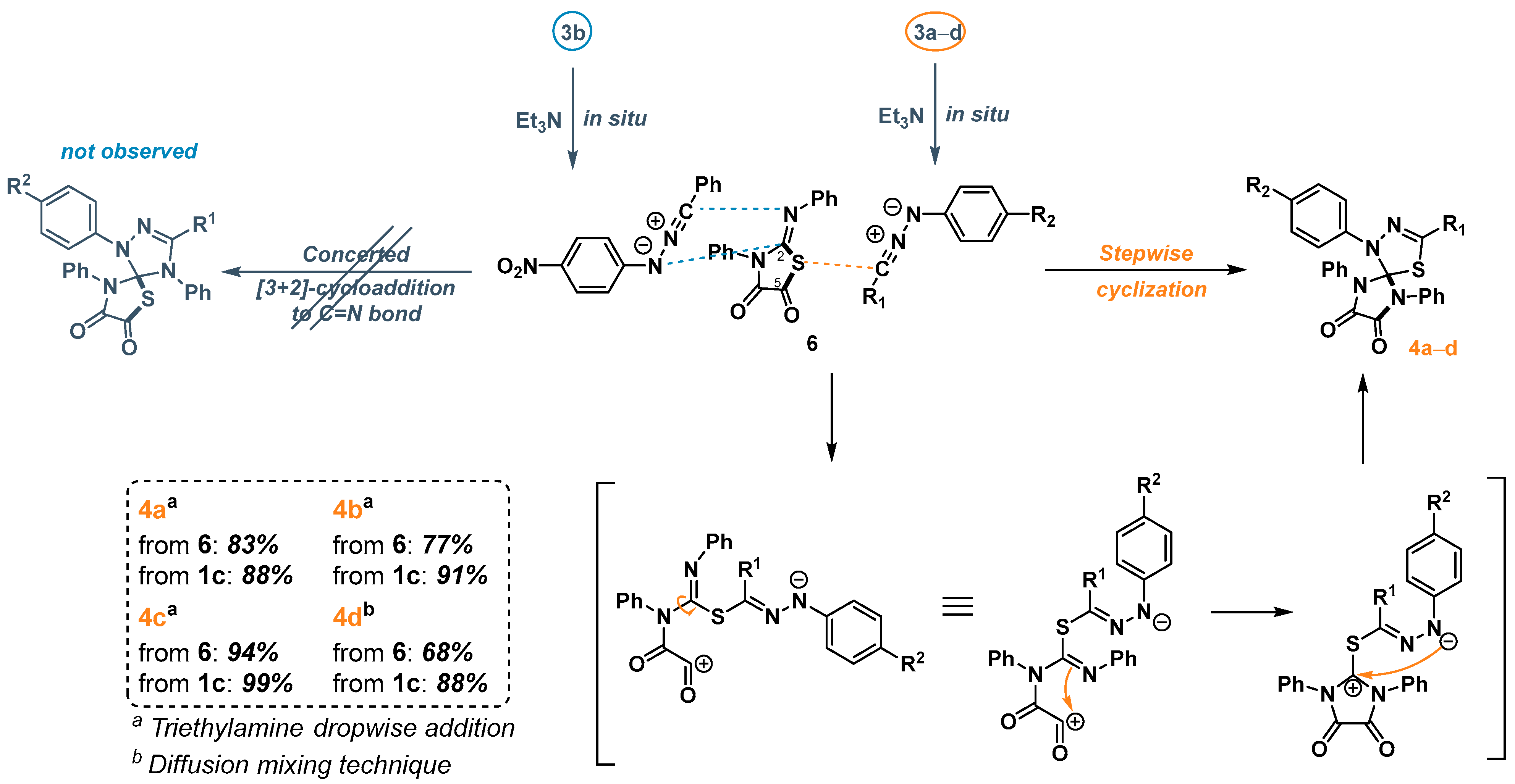 Ijms 25 00018 sch007
