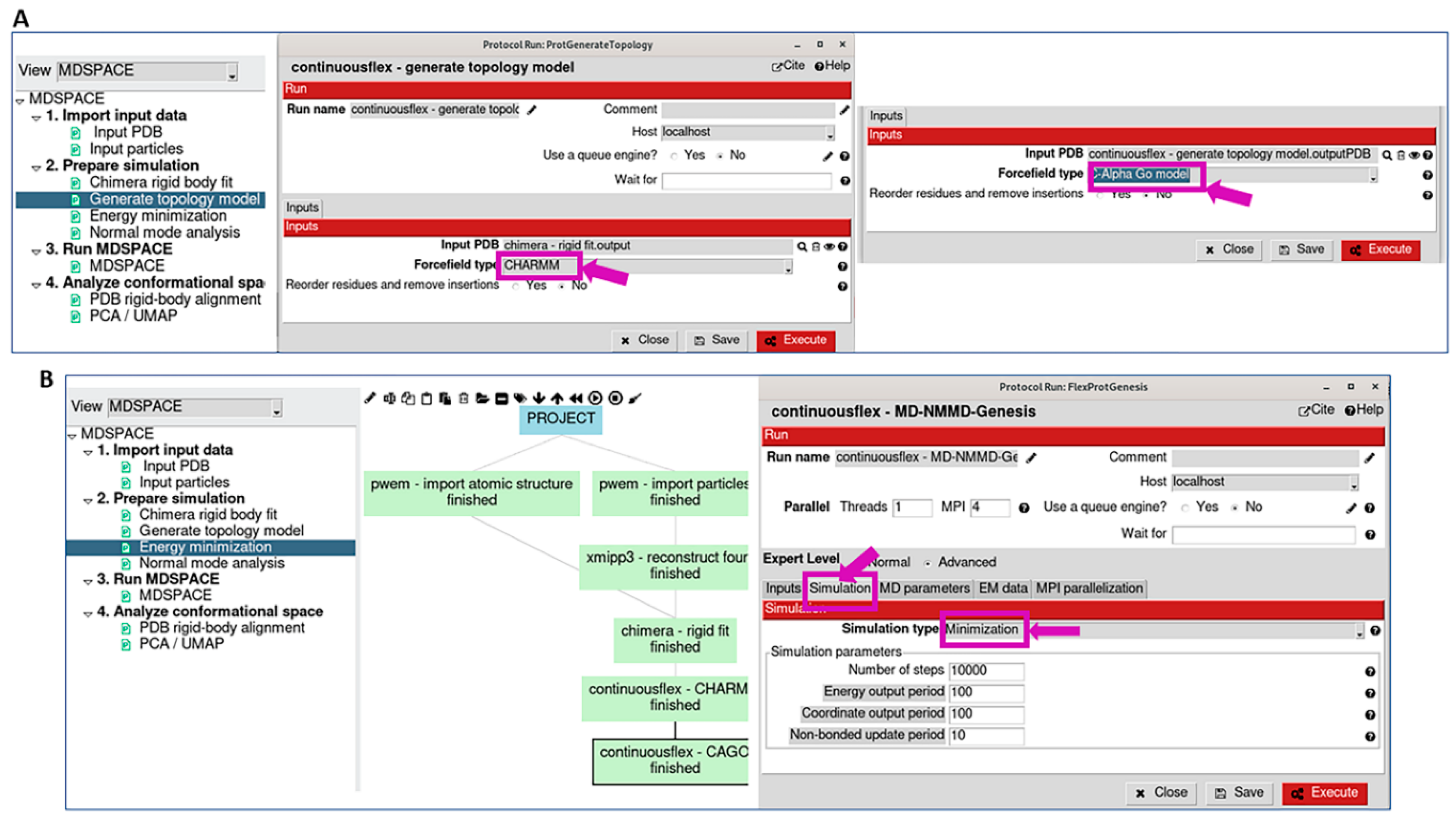 Ijms 25 00020 g002 Ijms 25 00020 g002