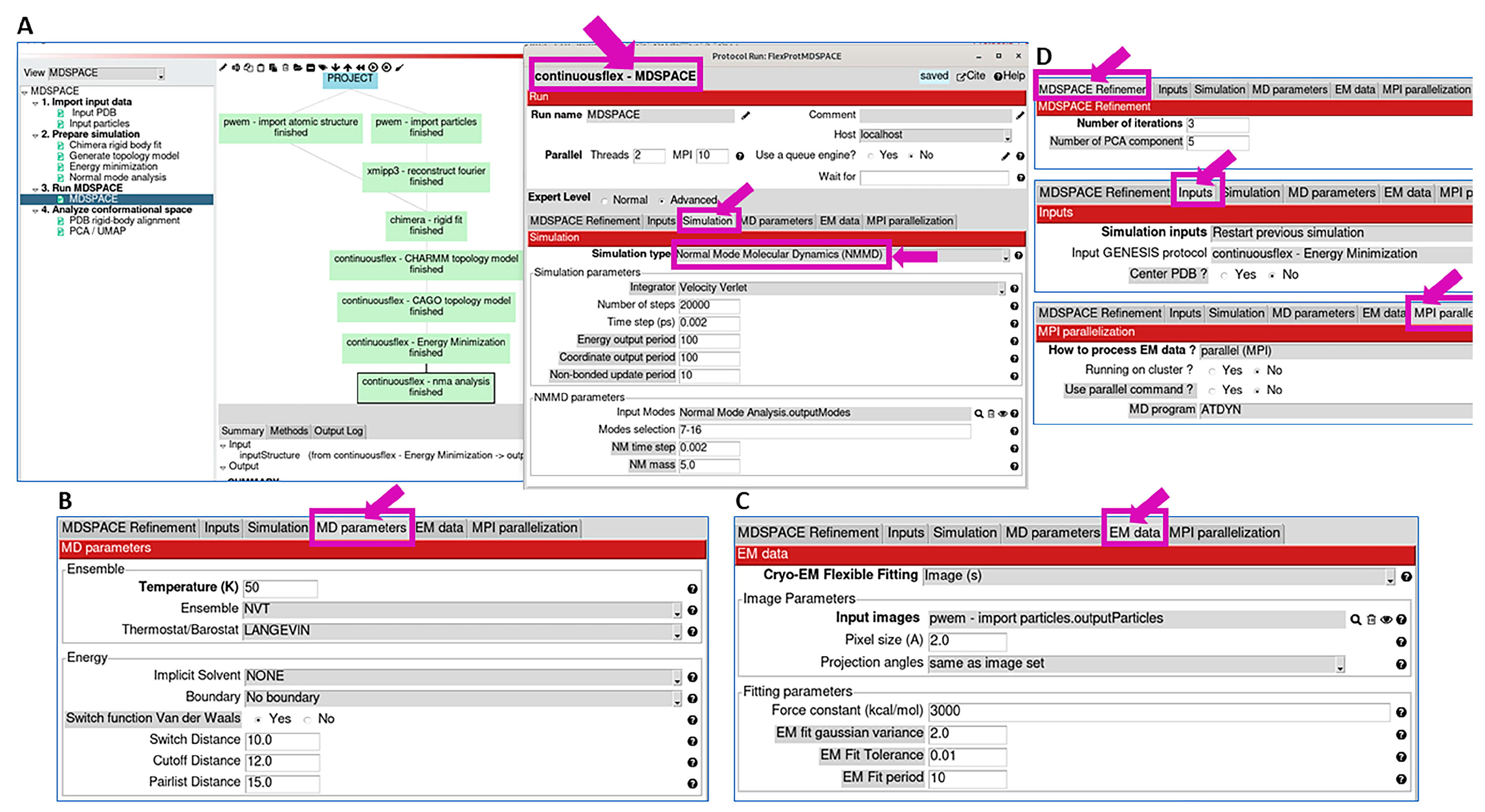 Ijms 25 00020 g003 Ijms 25 00020 g003