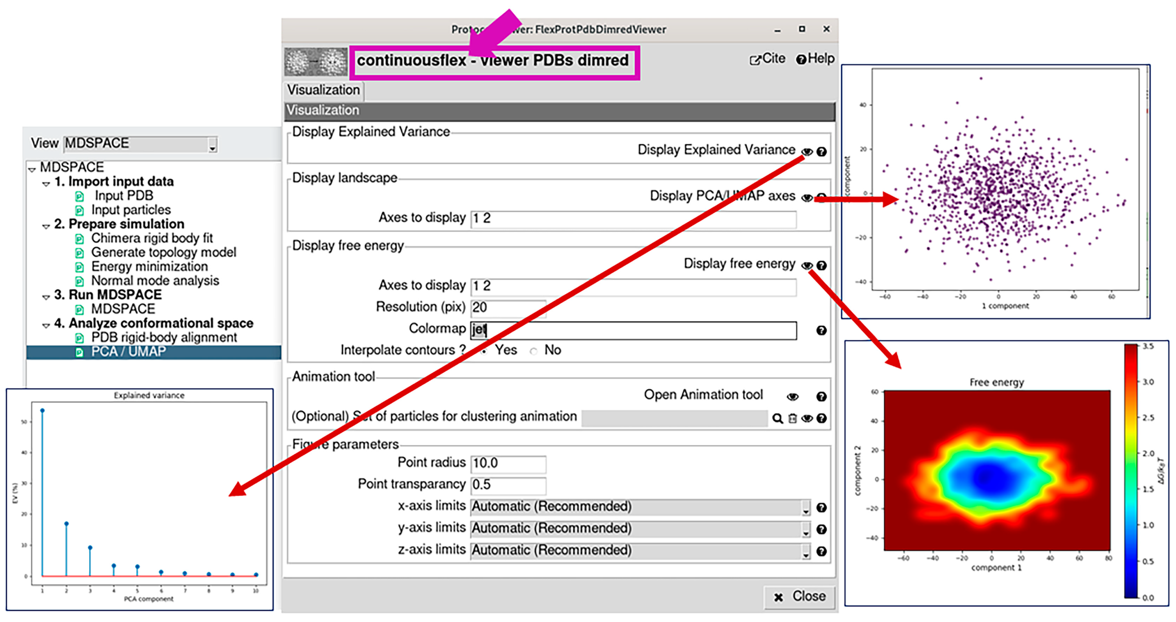 Ijms 25 00020 g005 Ijms 25 00020 g005