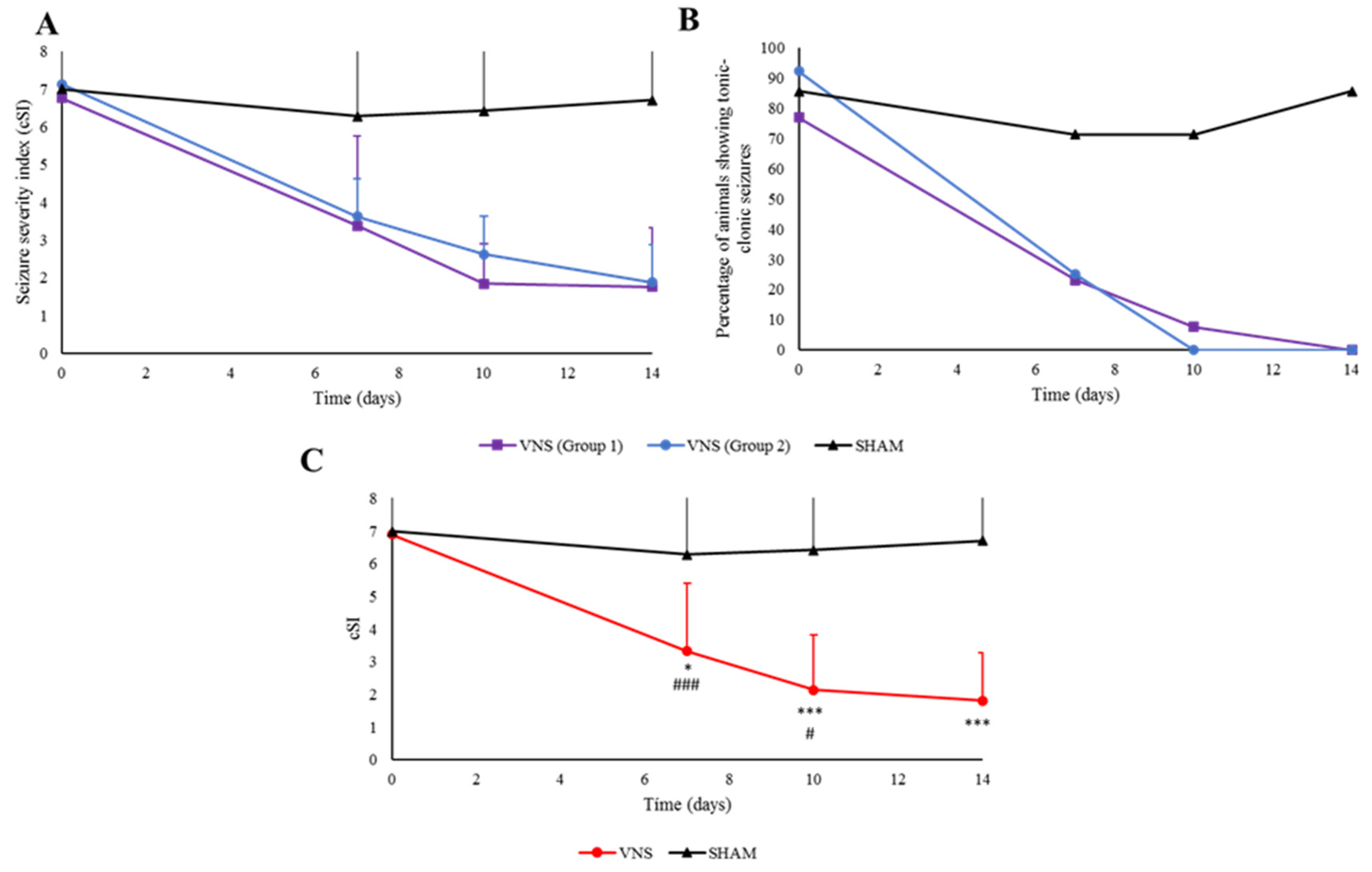 Ijms 25 00091 g001 Ijms 25 00091 g001