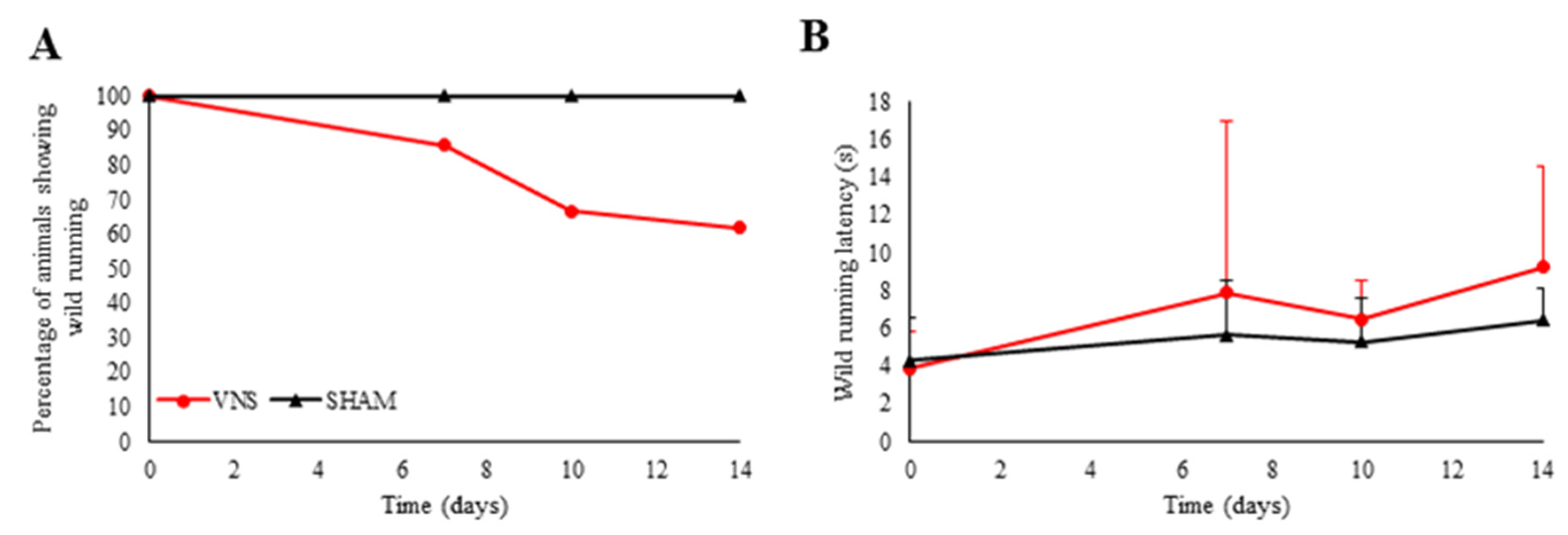 Ijms 25 00091 g002 Ijms 25 00091 g002