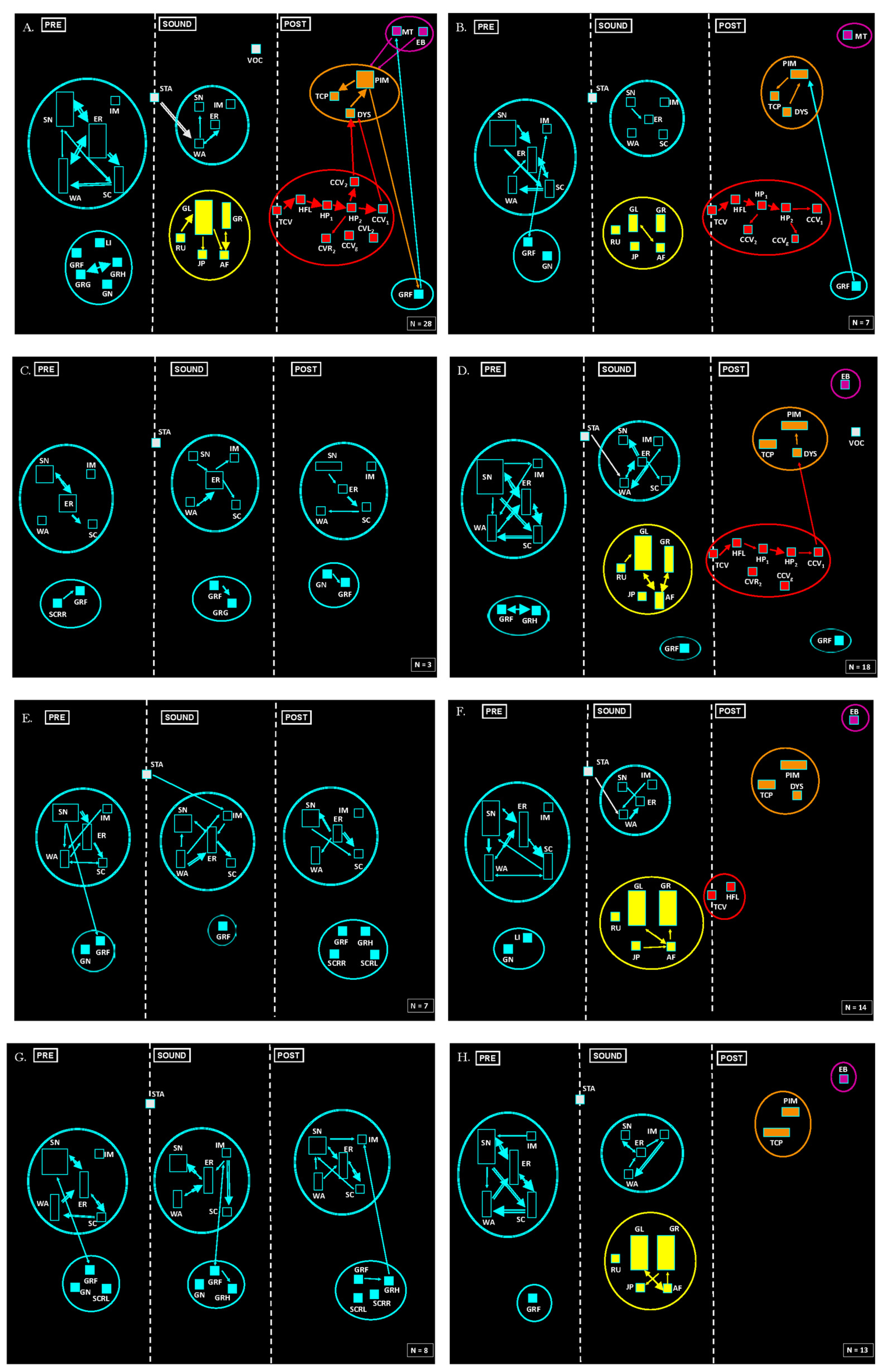 Ijms 25 00091 g003 Ijms 25 00091 g003