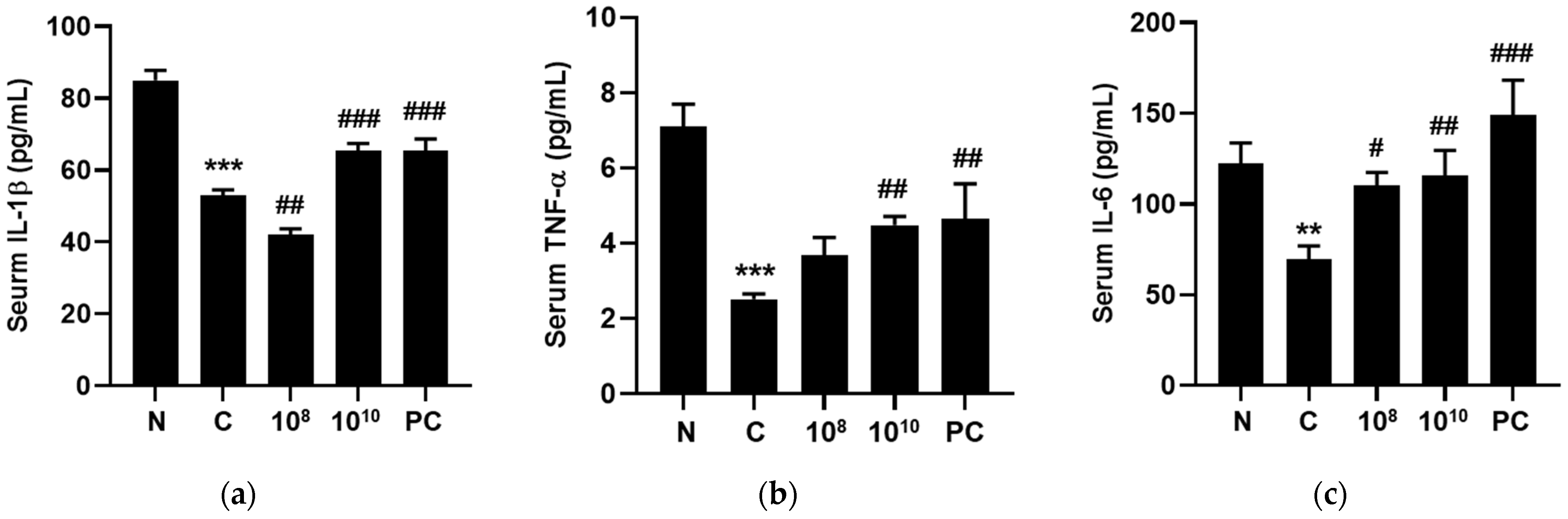 Ijms 25 00141 g010a Ijms 25 00141 g010a