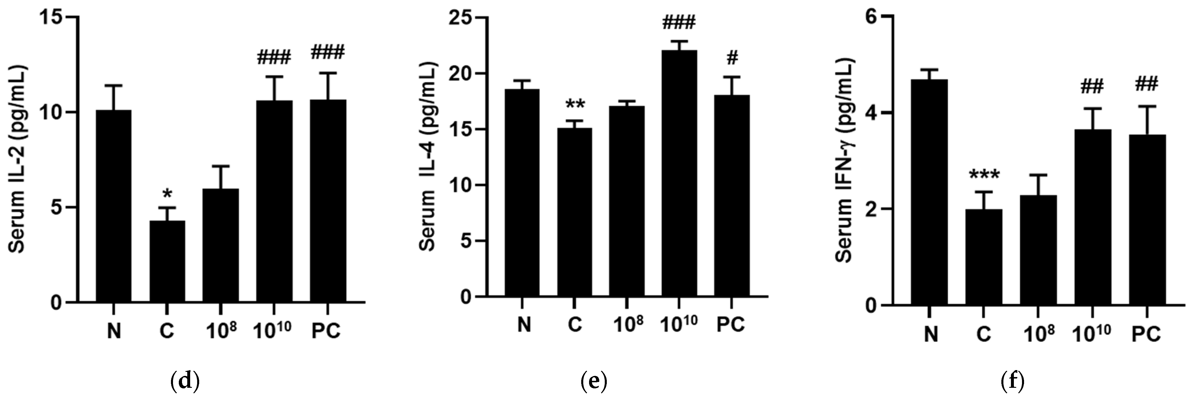 Ijms 25 00141 g010b Ijms 25 00141 g010b
