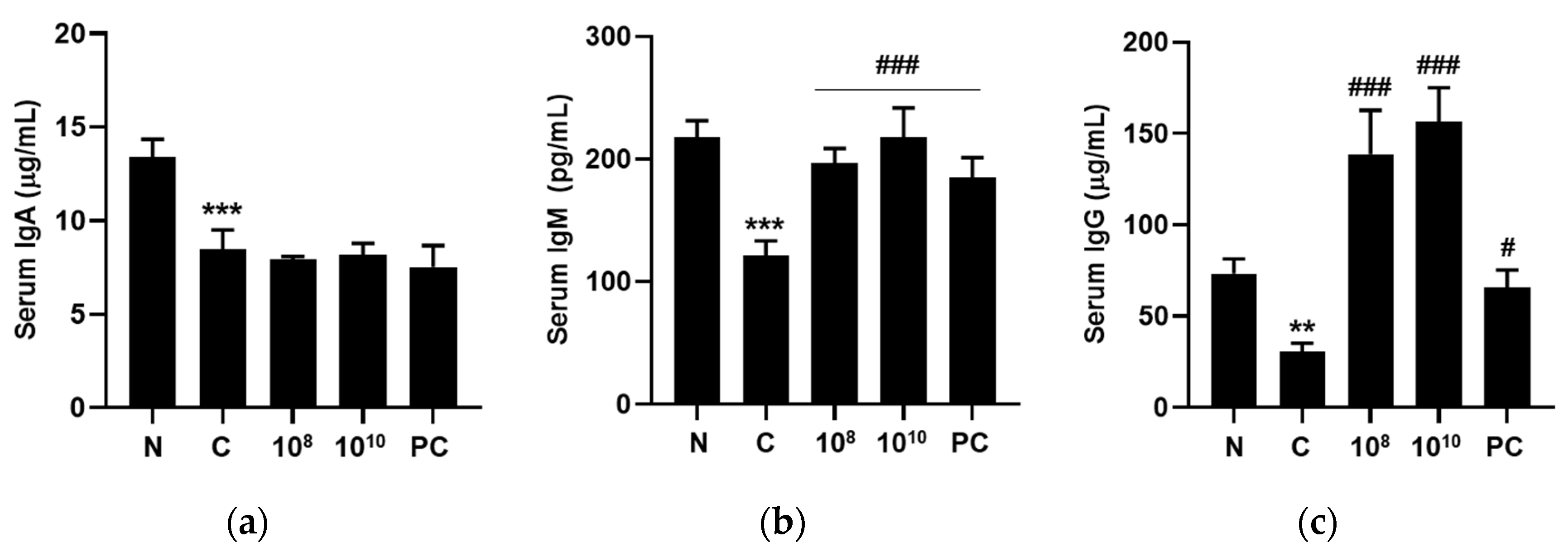 Ijms 25 00141 g011 Ijms 25 00141 g011