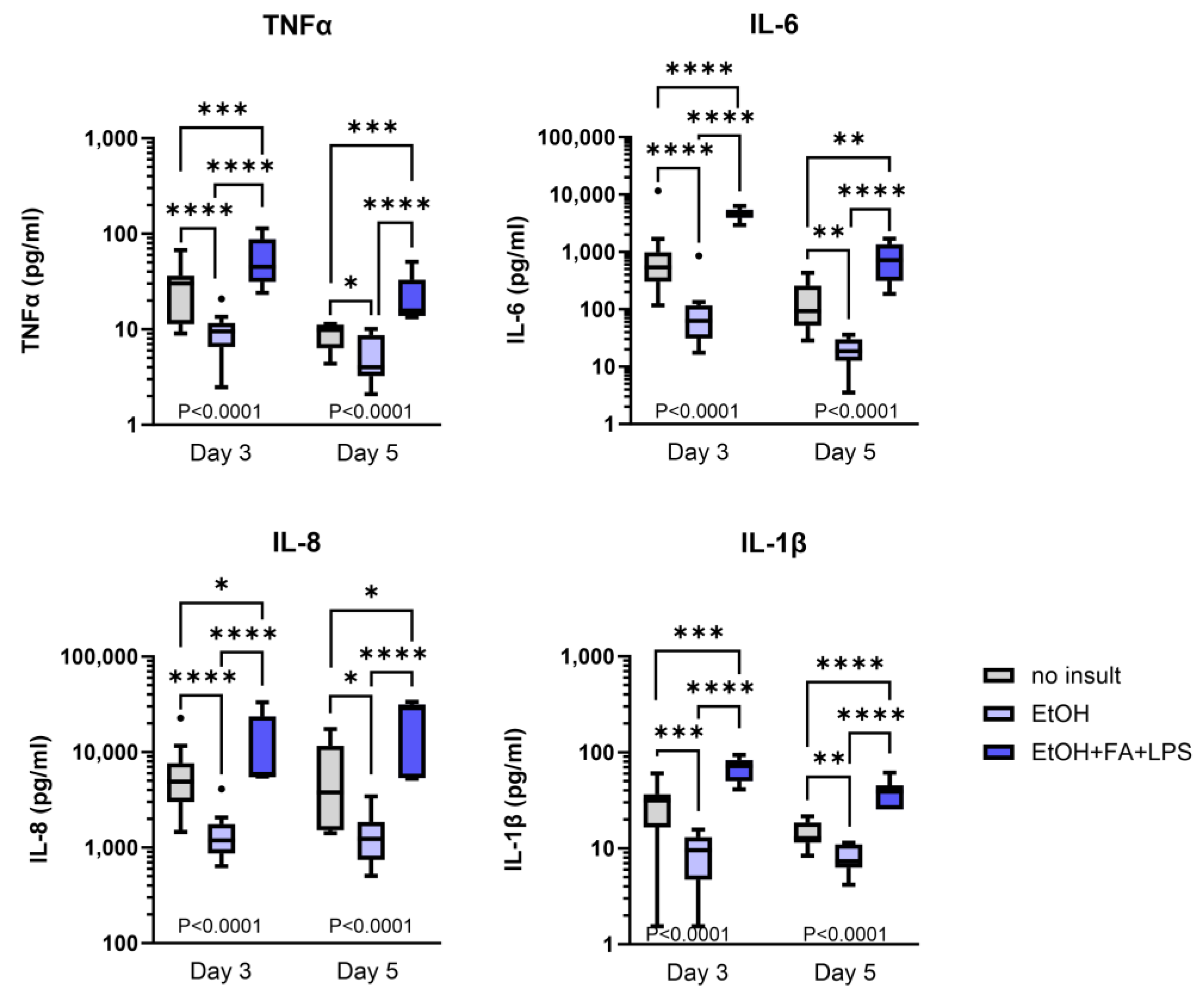 Ijms 25 00150 g006 Ijms 25 00150 g006
