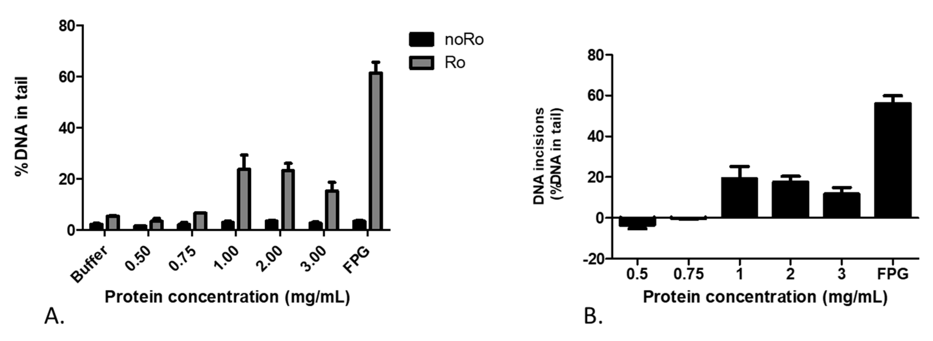 Ijms 25 00187 g001 Ijms 25 00187 g001