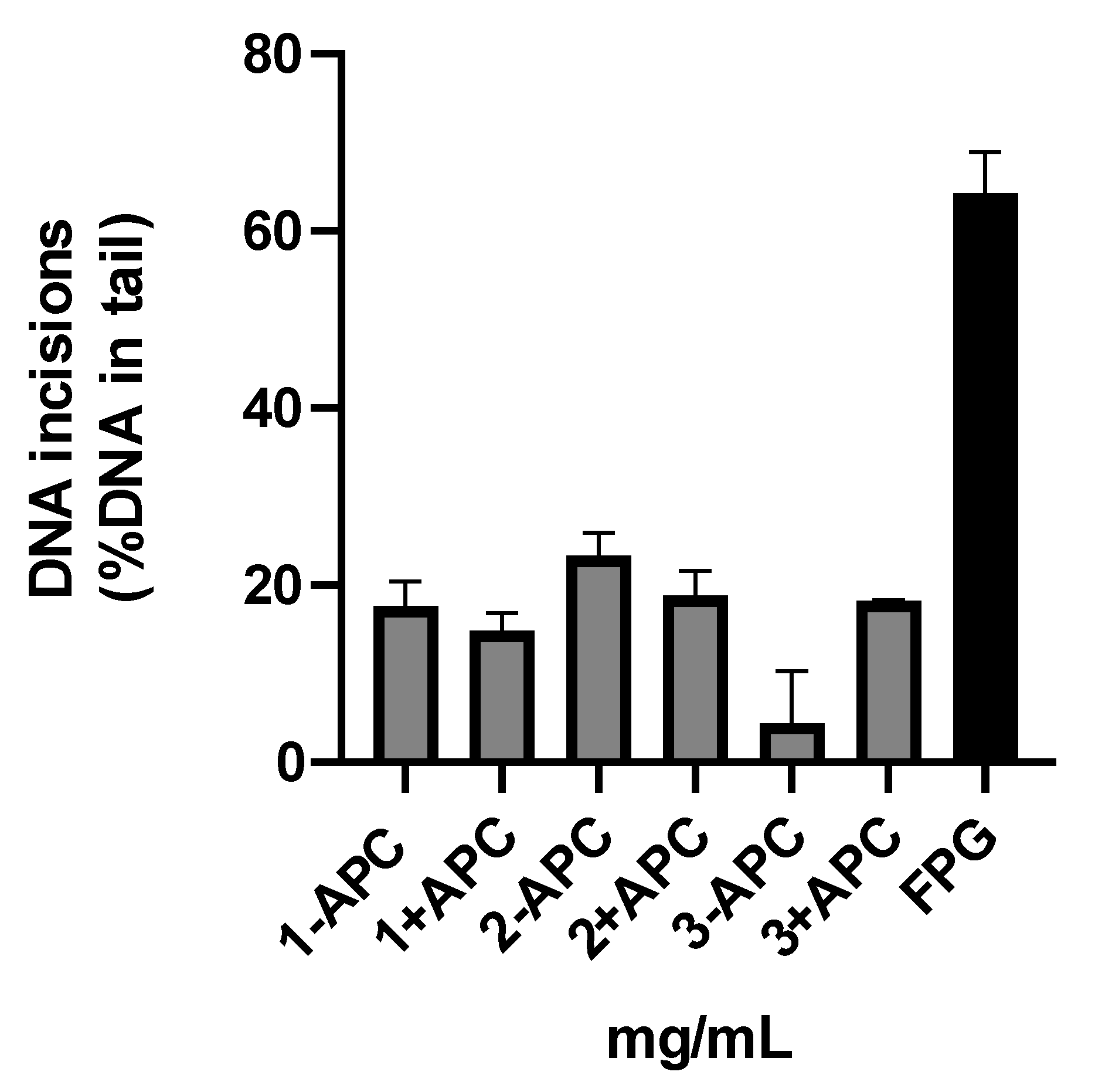 Ijms 25 00187 g002 Ijms 25 00187 g002