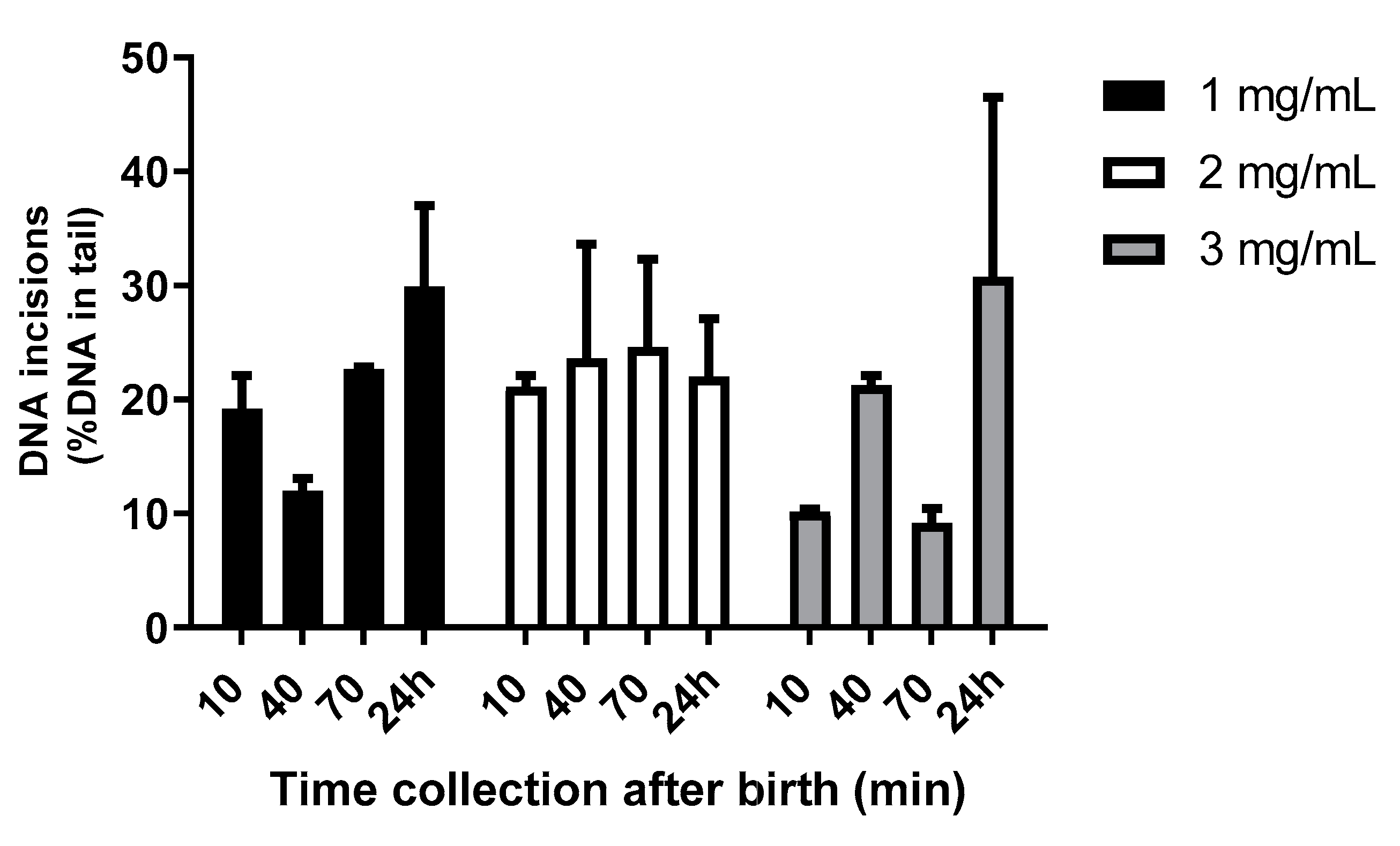 Ijms 25 00187 g003 Ijms 25 00187 g003