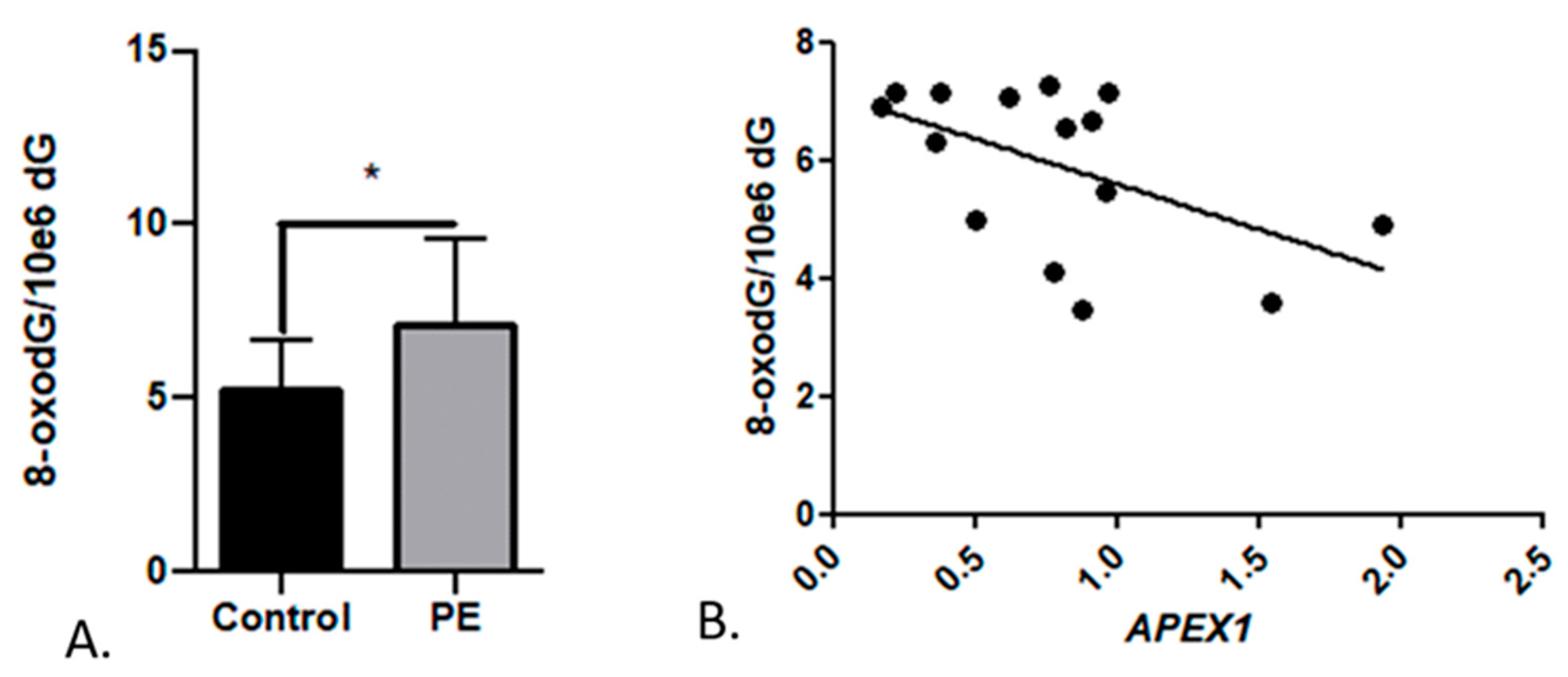 Ijms 25 00187 g007 Ijms 25 00187 g007