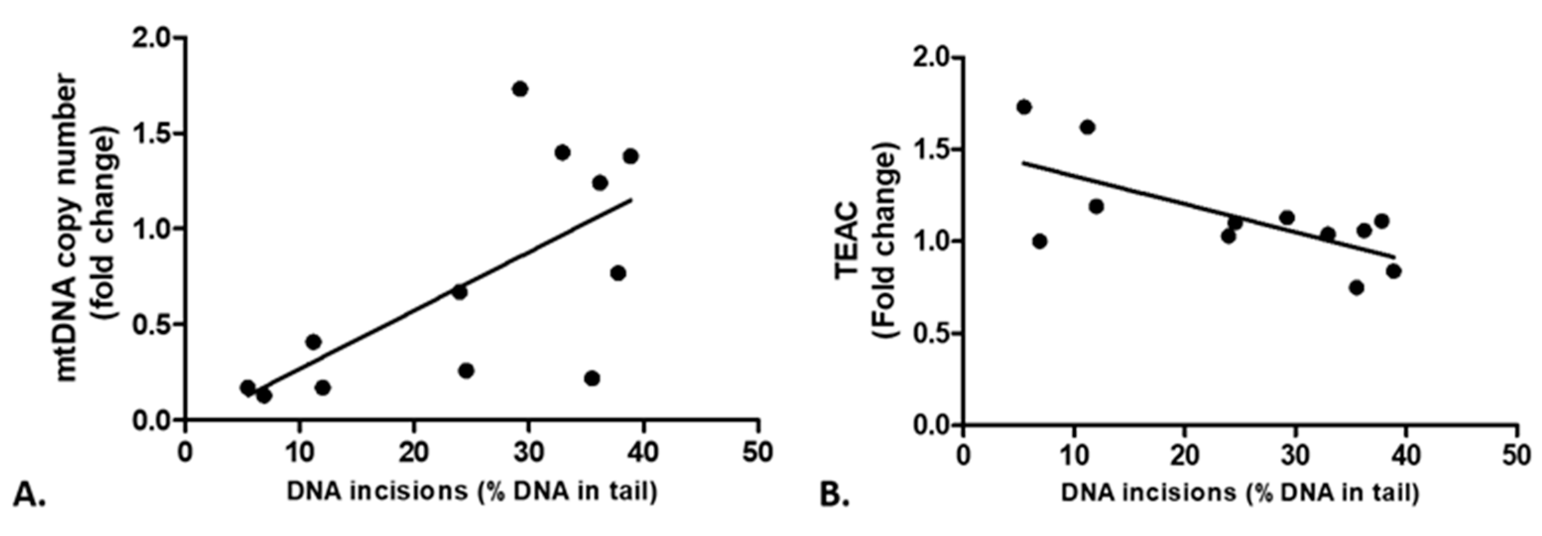 Ijms 25 00187 g008 Ijms 25 00187 g008