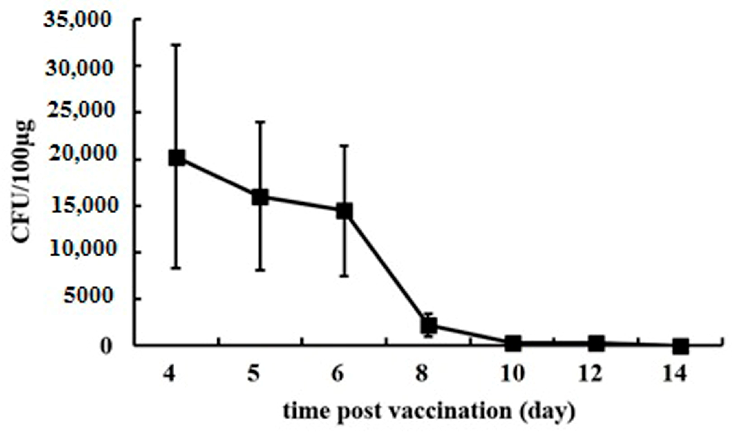 Ijms 25 00215 g001 Ijms 25 00215 g001