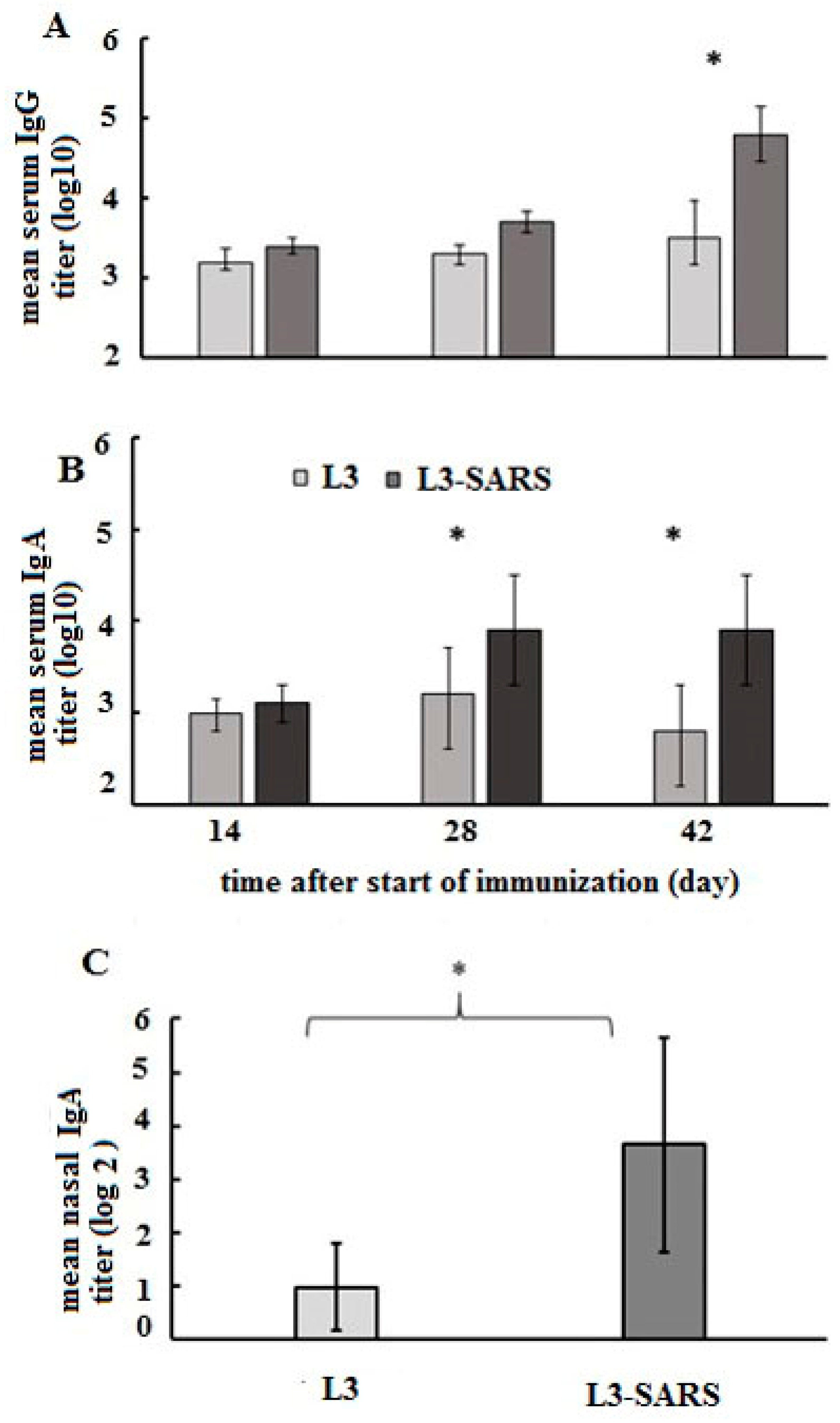 Ijms 25 00215 g002 Ijms 25 00215 g002